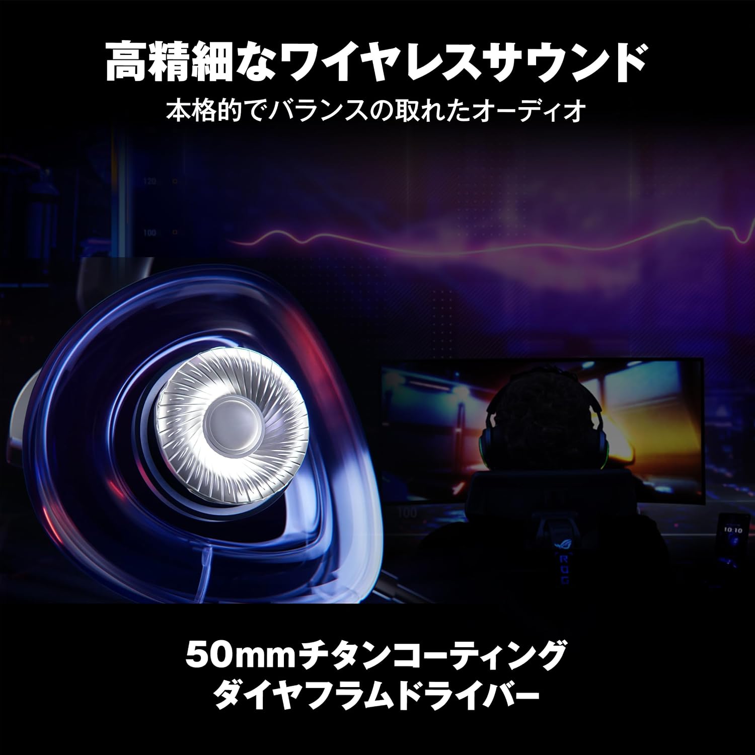 Detalle de ASUS ROG DELTA II ワイヤレスゲーミングヘッドセット、3モード接続・最大110時間・318g