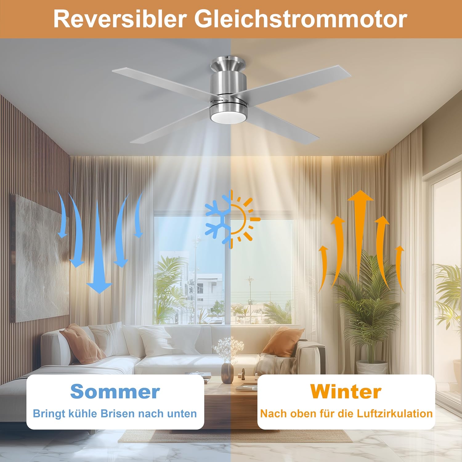 Thumbnail 1 de Ohniyou Deckenventilator mit Beleuchtung und Fernbedienung – 132 cm, 4 Flügel, 6 Geschwindigkeiten