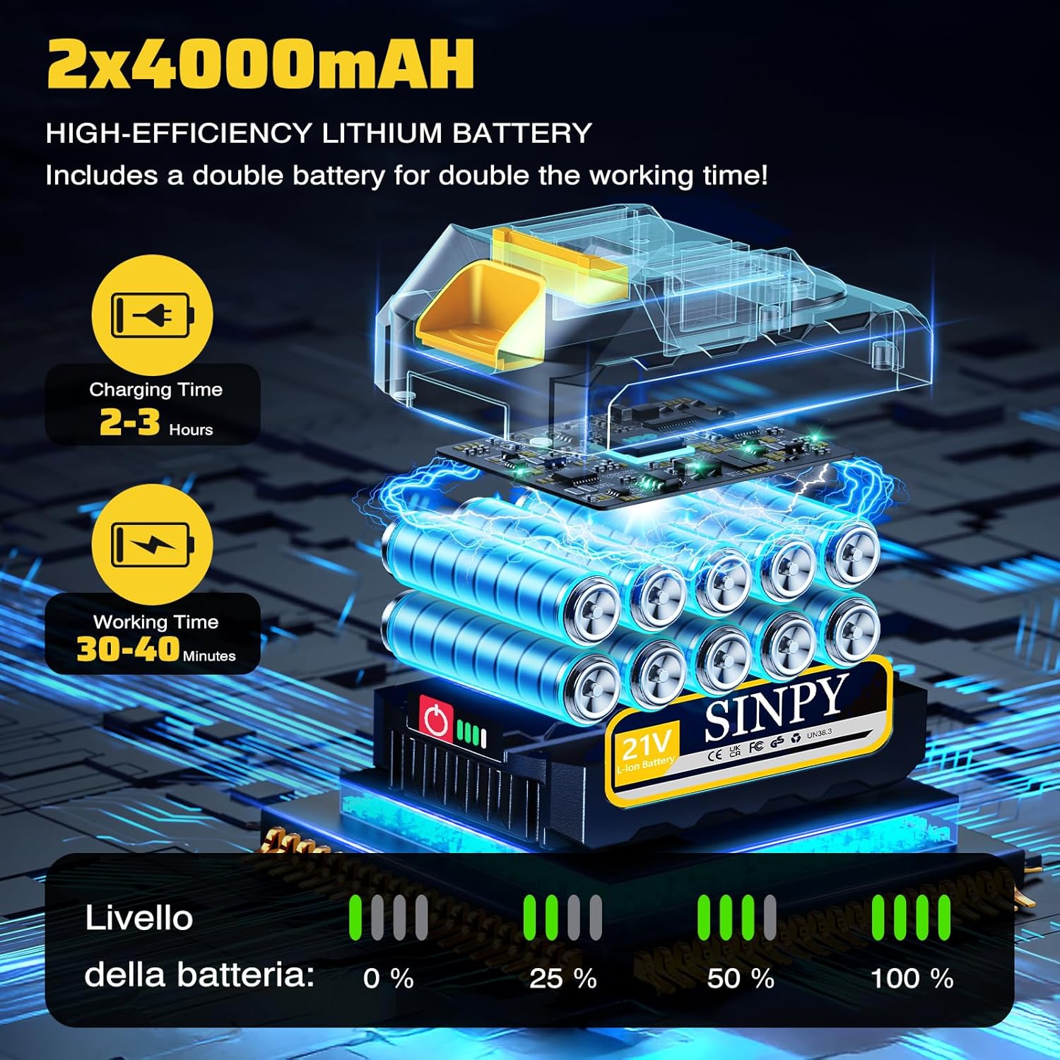 Thumbnail 4 de Mini Motosega a Batteria 880W 6" con 2x4000 mAh 🪚