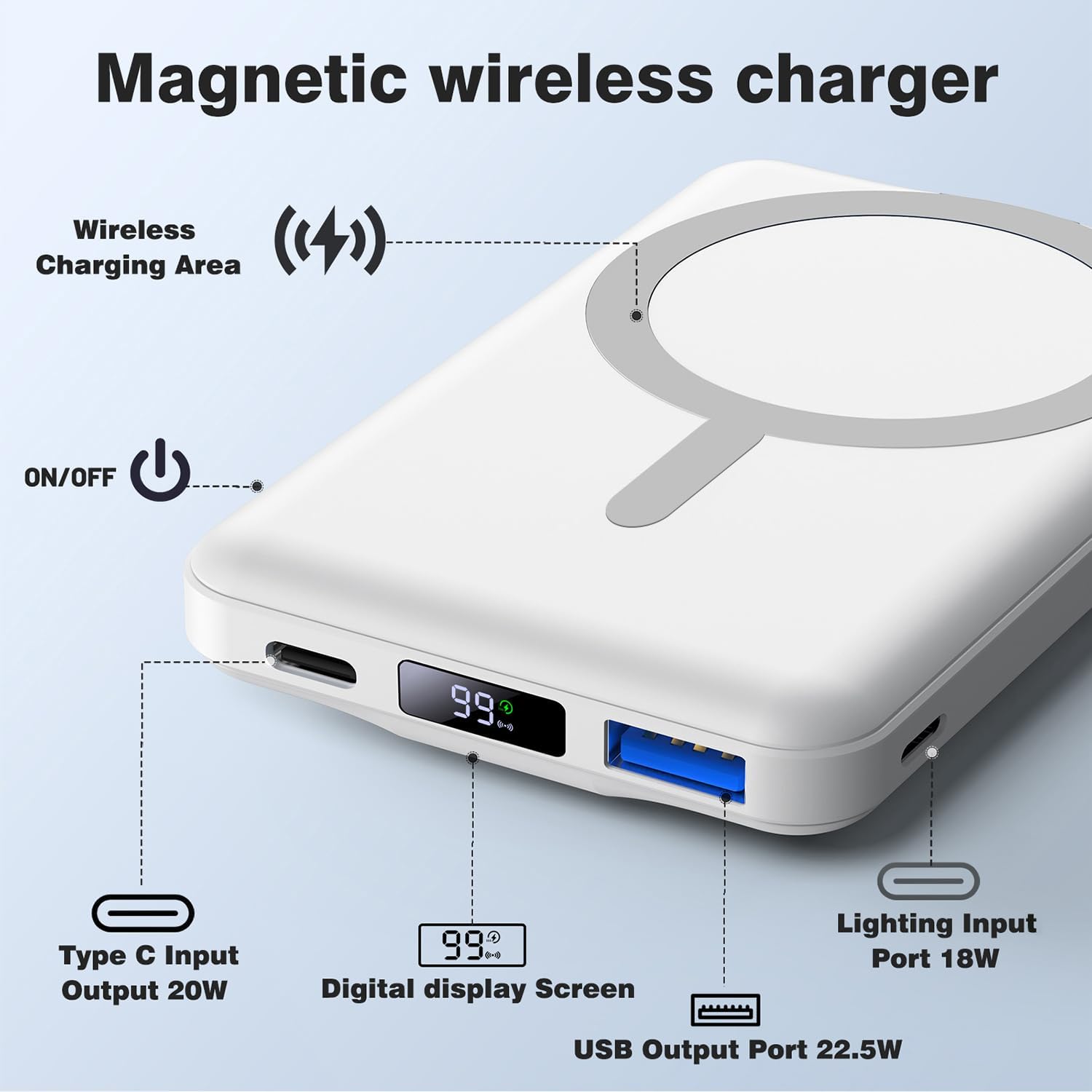 Detalle 2 de AOGUERBE KT-D001 Magnetic Power Bank, 10,000mAh, Stand and LED Display
