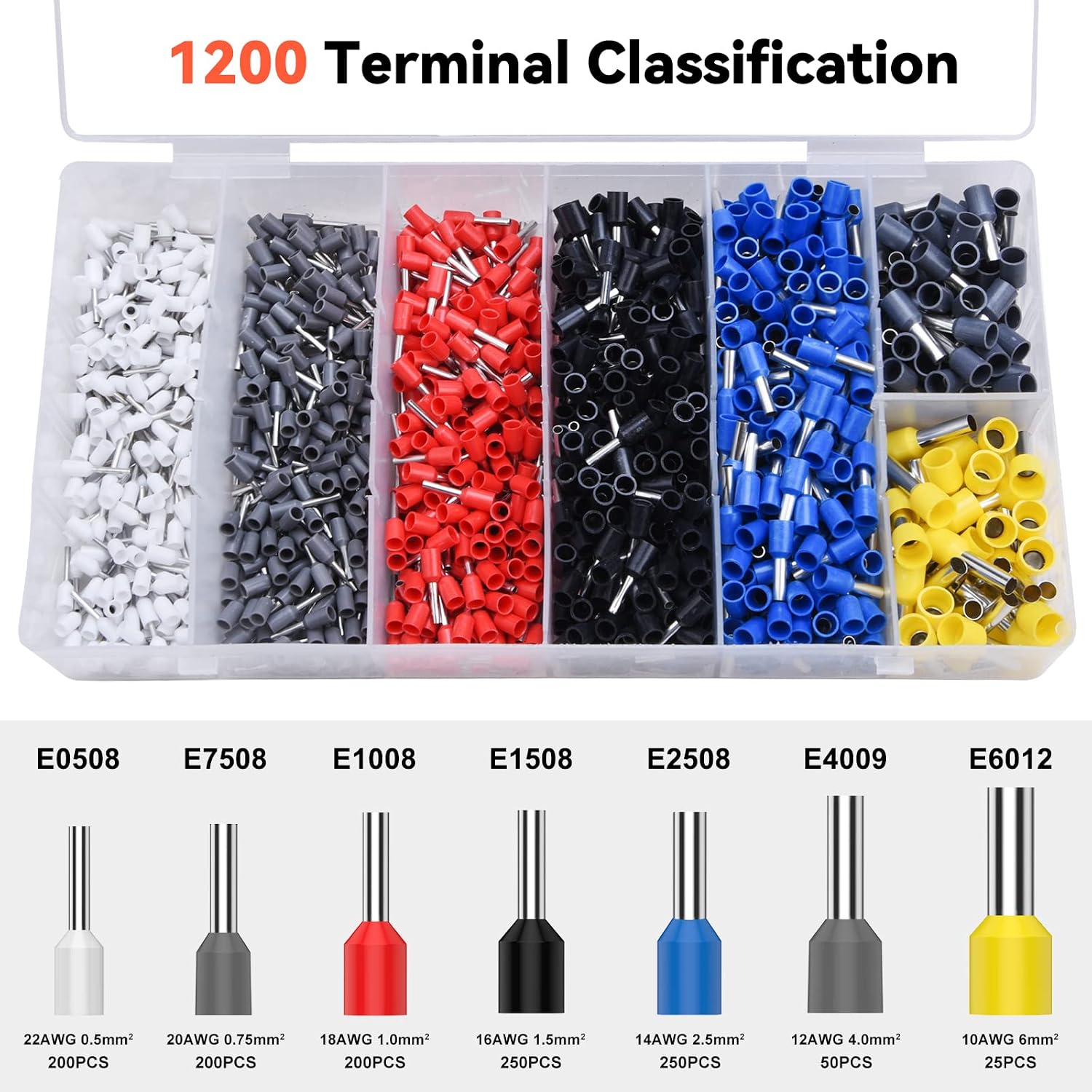 Thumbnail 5 de Preciva Ferrule Crimping Tool 0.25–6mm²