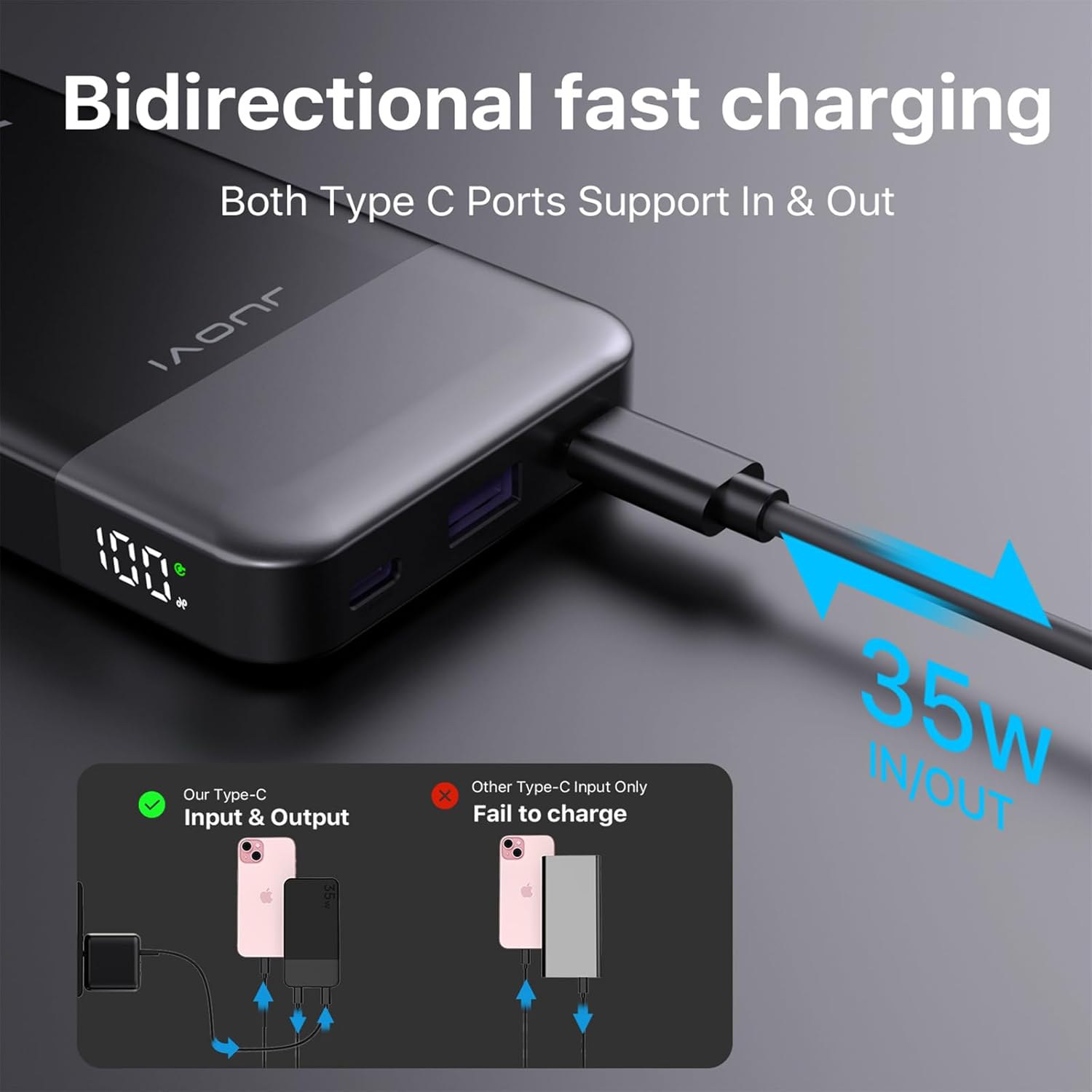 Thumbnail 6 de JUOVI Power Bank 10.000 mAh 35W portatile