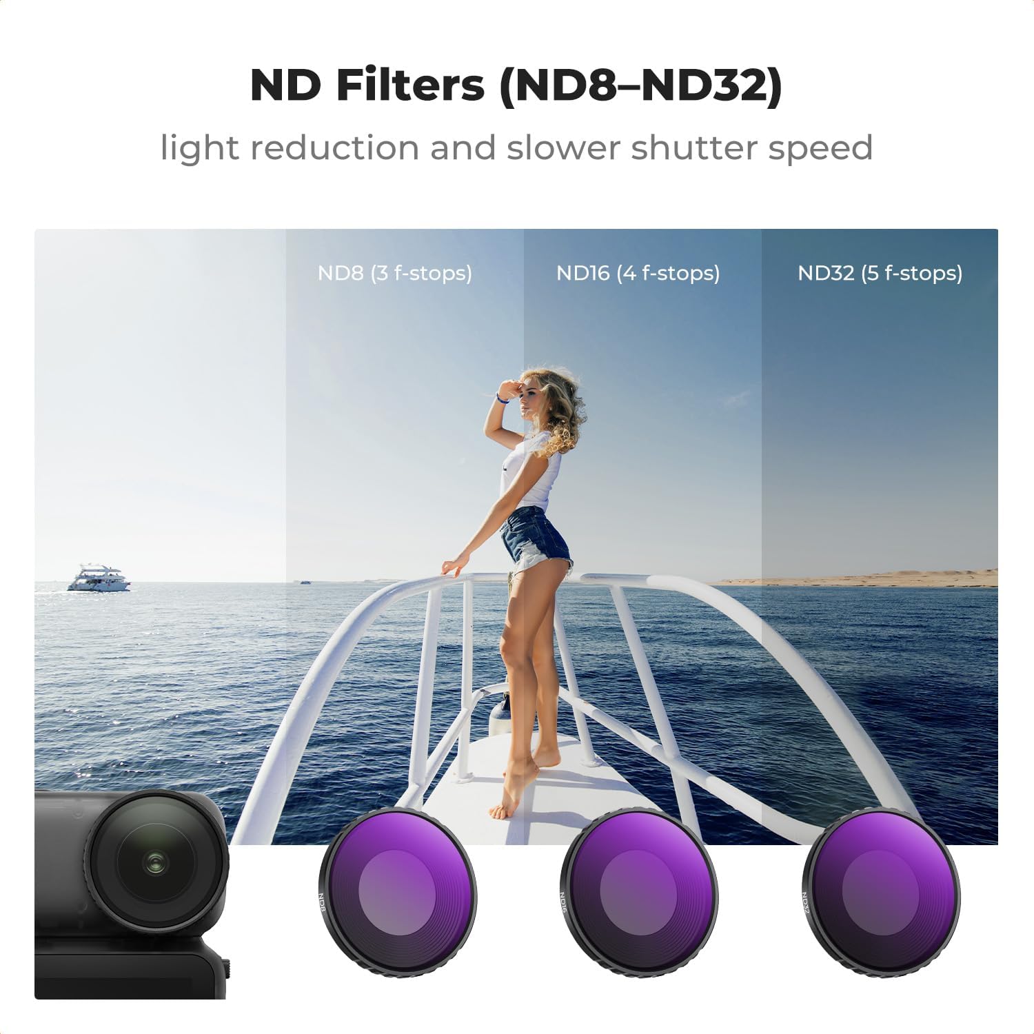 Detalle de K&F CONCEPT CPL and ND8/ND16/ND32 filter set for DJI Osmo Nano