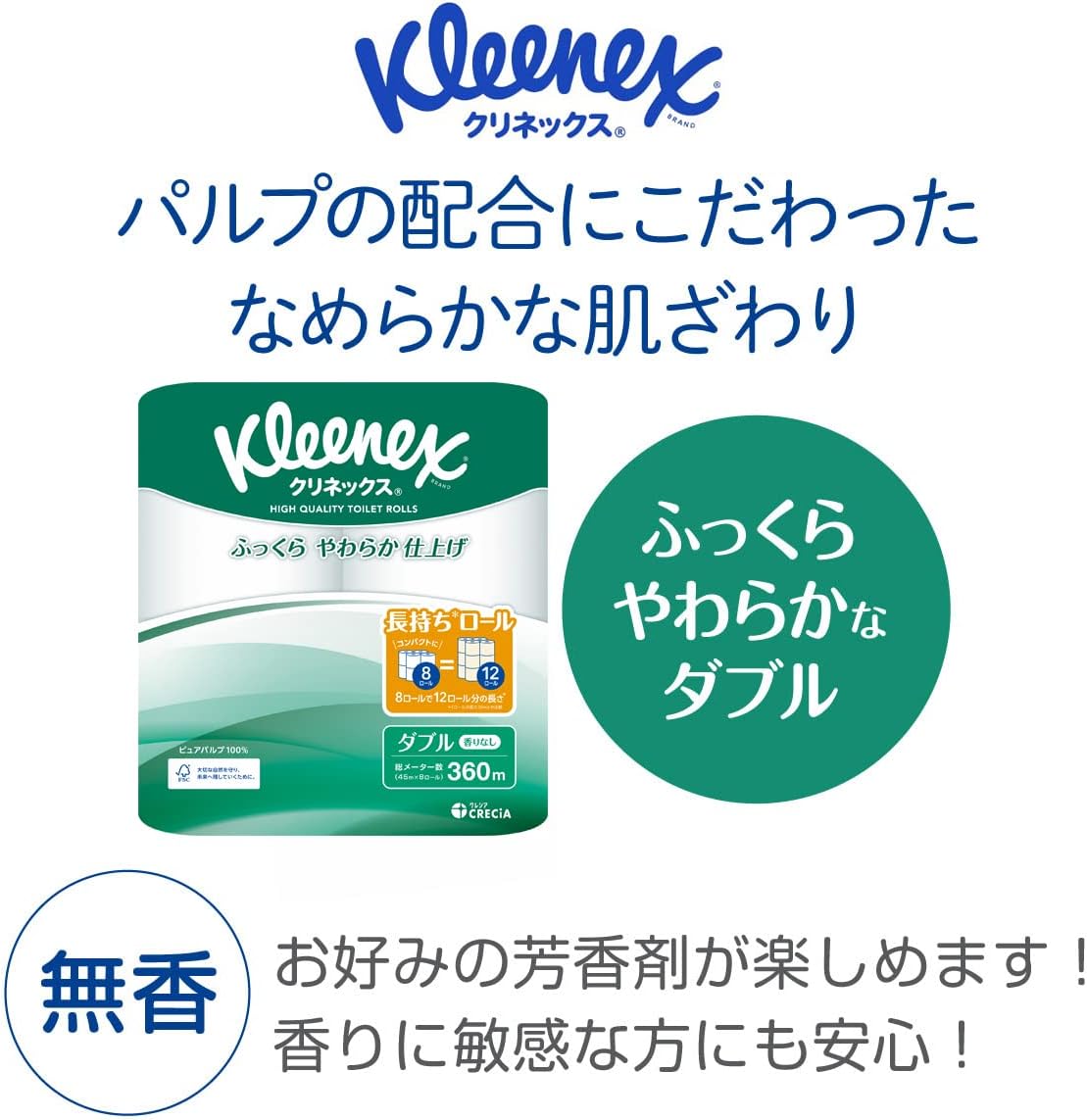 Detalle 2 de クリネックス トイレットペーパー ダブル 45m 32ロール 1.5倍長持ち ハーフケース