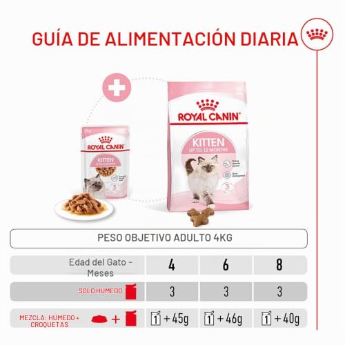 Thumbnail 6 de Royal Canin Kitten Comida Húmeda 12 x 85 g: para gatitos en crecimiento