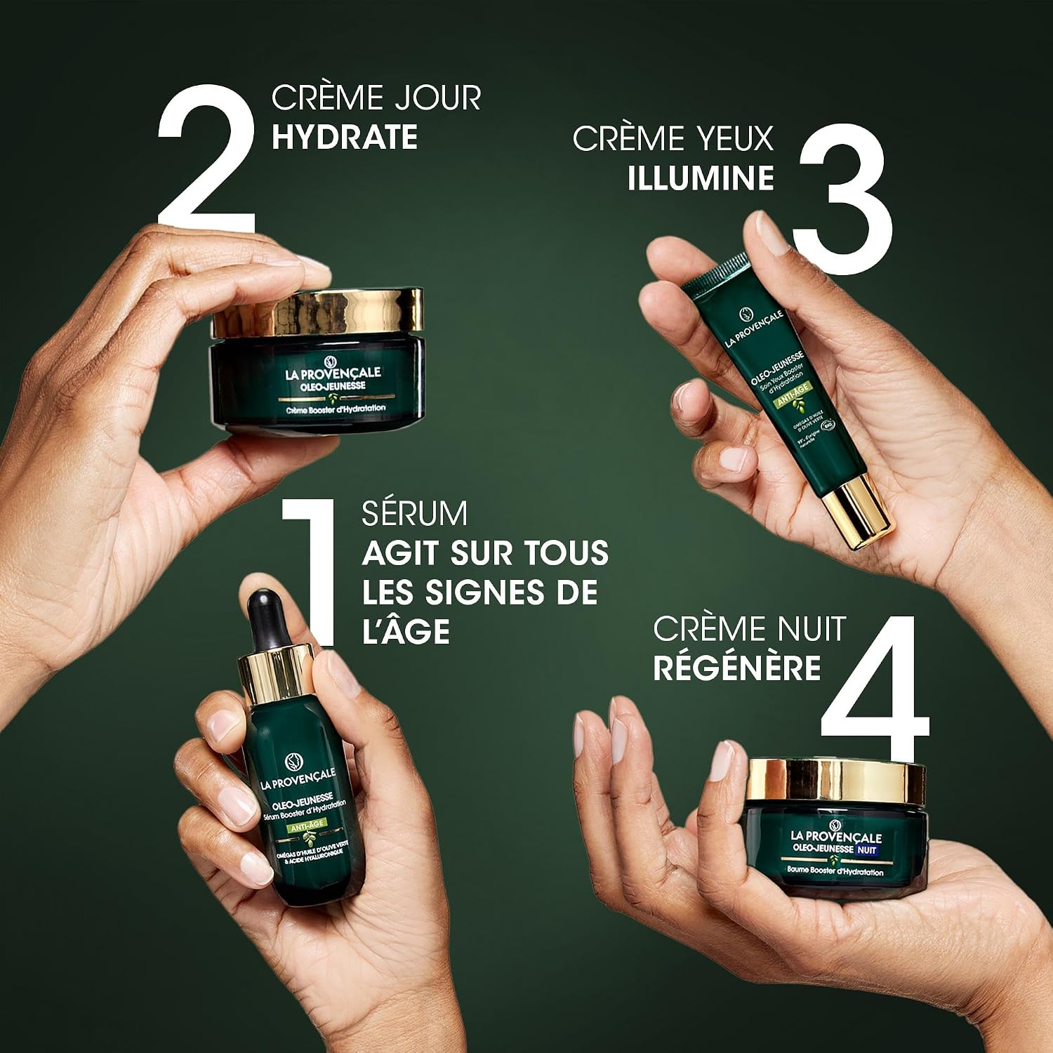 Thumbnail 6 de La Provençale Anti-Aging Augenpflege – Bio-Olivenöl AOC Provence, 15 ml