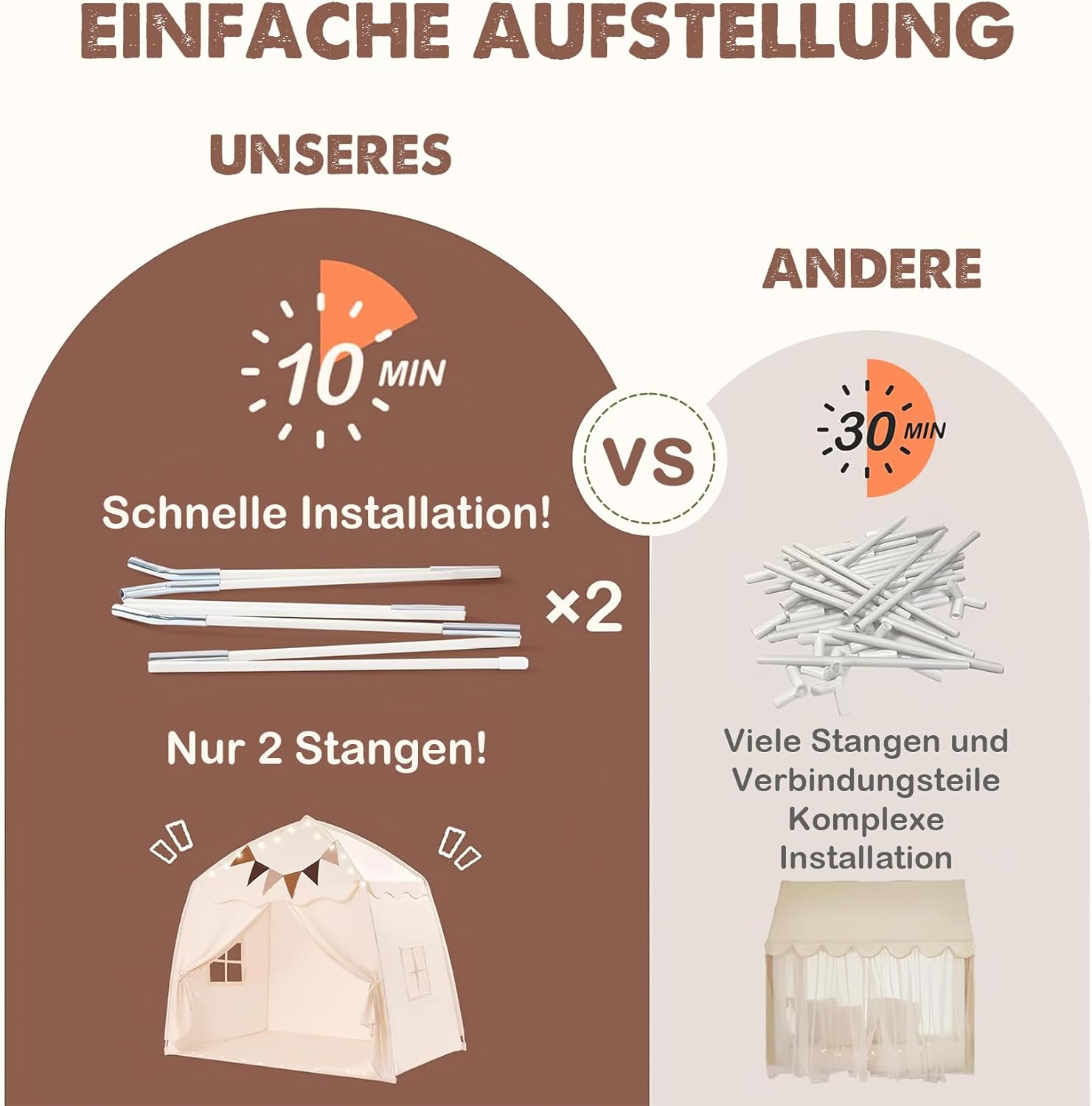 Thumbnail 2 de Mallify Kinderzelt Indoor 150 x 100 x 150 cm