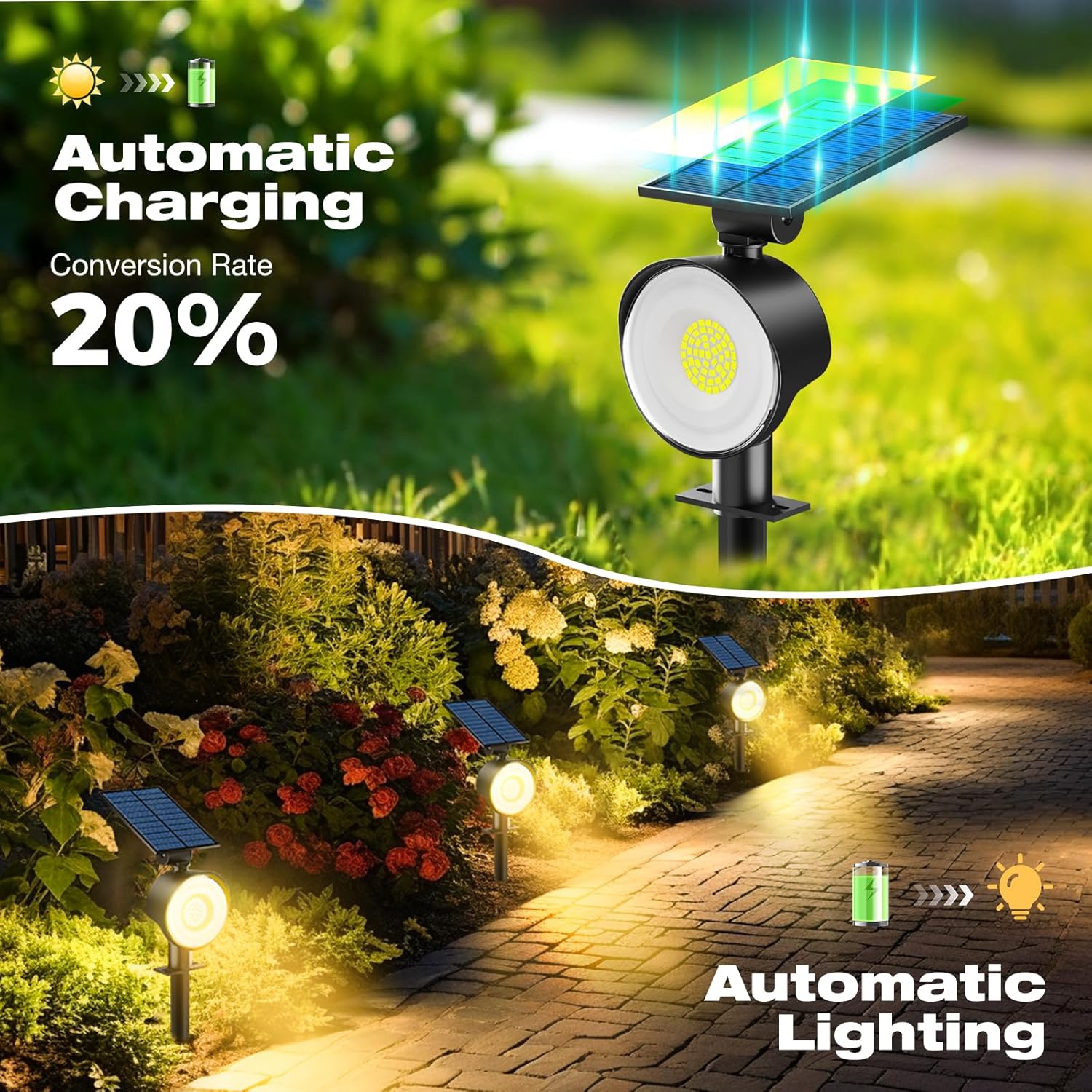 Thumbnail 3 de nipify 4 Piezas 53 LED luz solar jardín