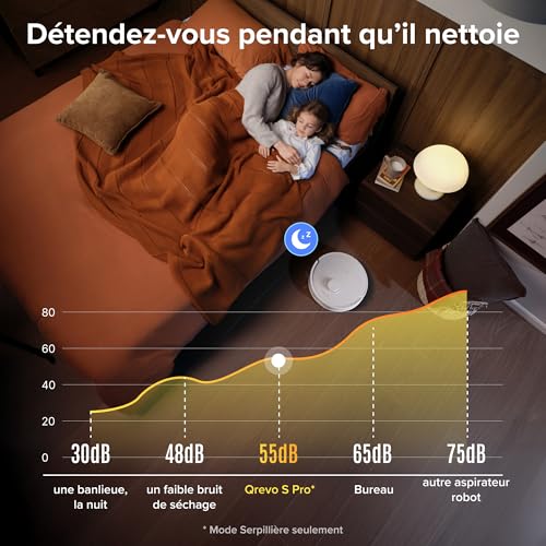 Thumbnail 8 de roborock Qrevo S Pro Set — Robot Aspirateur Laveur Anti-emmêlements, station tout-en-un