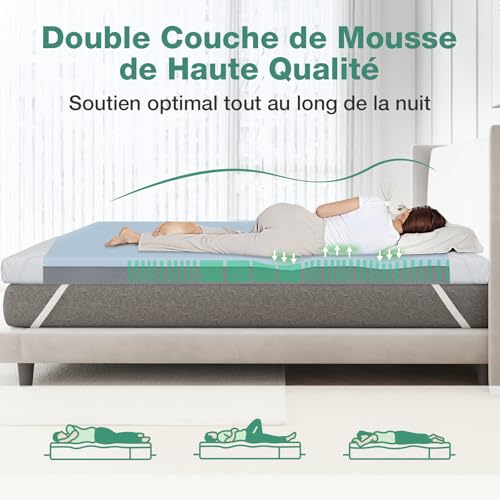 Thumbnail 5 de Novilla Surmatelas 140x190x7,5 cm – Mousse mémoire gel et housse lavable
