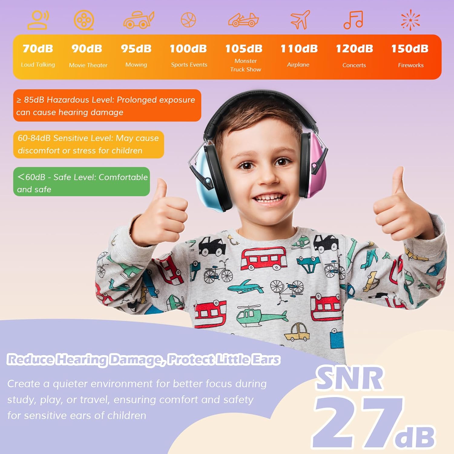 Detalle de ProCase Kids Noise Cancelling Headphones with 24dB NRR (BluePink)