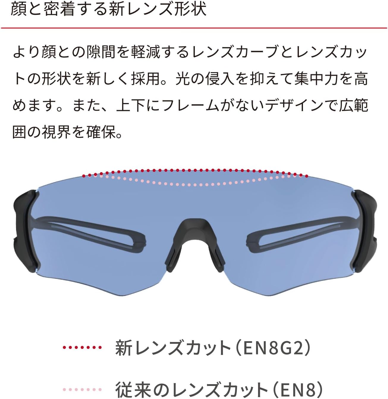 Detalle de SWANS E-NOX EIGHT8 G2 スポーツサングラス 日本製・調整可能ノーズパーツ・UVカット99.9%以上