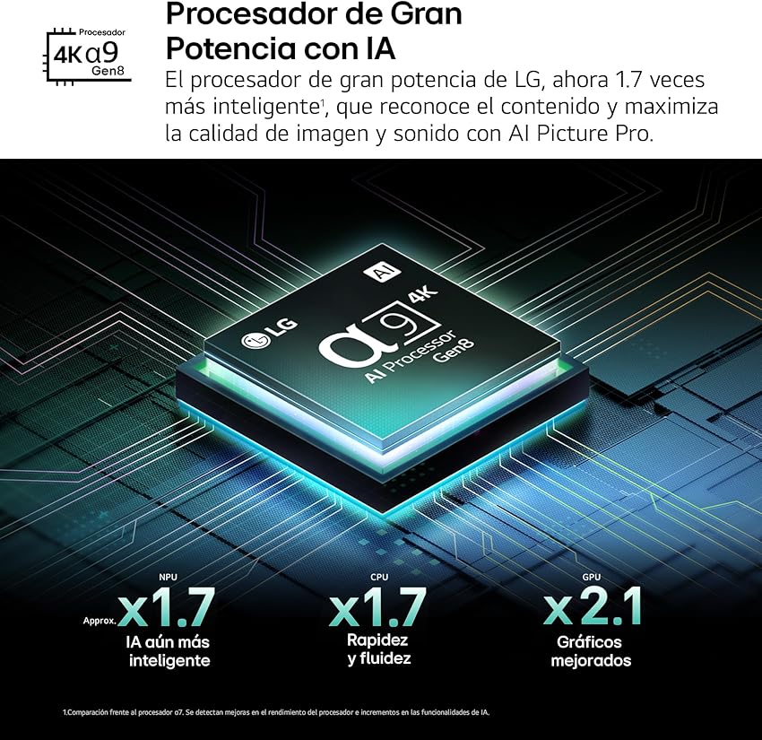 Thumbnail 6 de LG OLED83C54LA TV 83" OLED EVO 4K, 83"