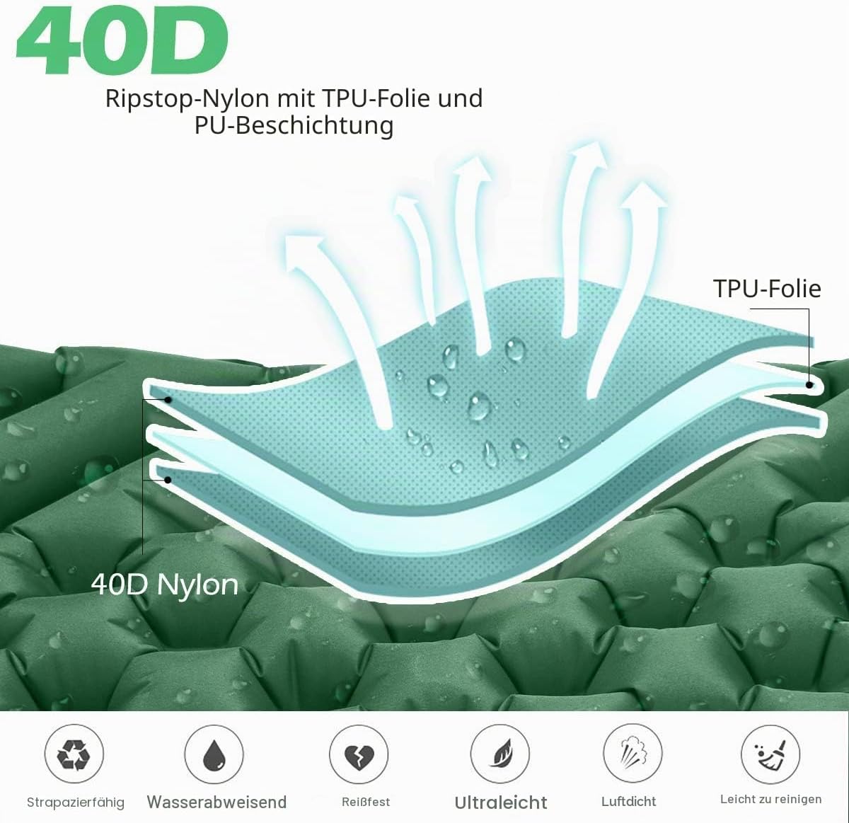 Detalle de Sundom Isomatte Camping Outdoor Ultralight – wasserdichte, faltbare Luftmatratze 190 × 59 × 6 cm