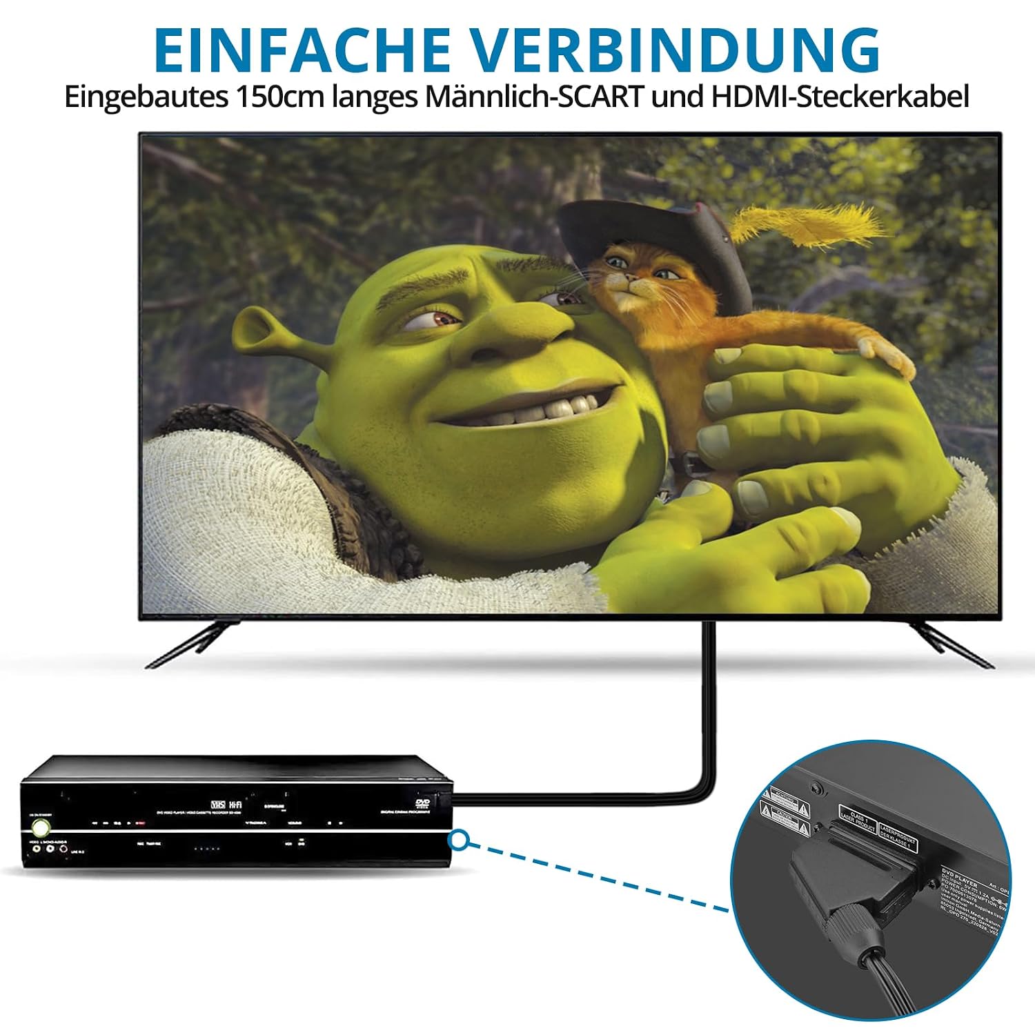 Detalle de AUTOUTLET Scart-auf-HDMI-Konverter mit 4:3/16:9-Umschalter für PAL/NTSC und 1080p-Ausgabe
