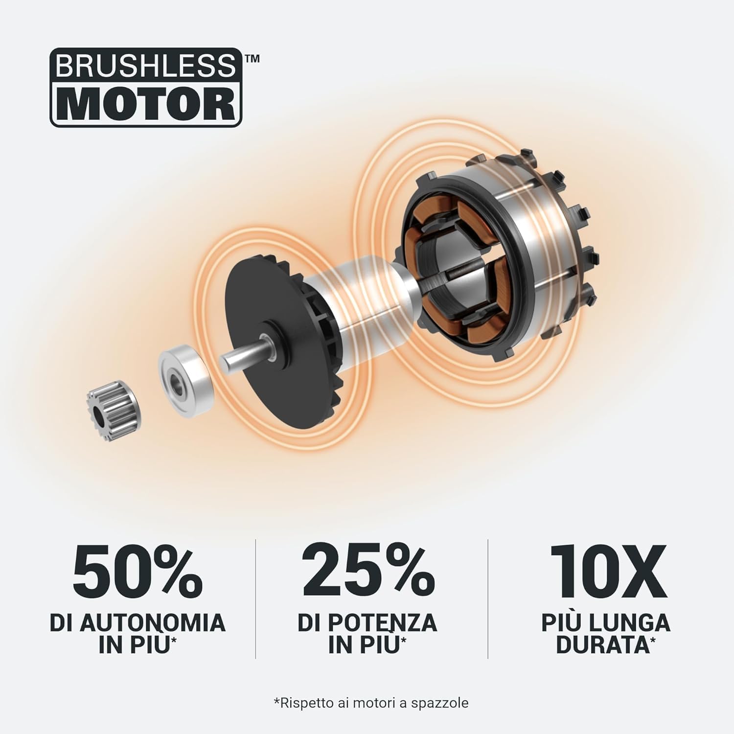Thumbnail 6 de WORX WG583E.9 soffiatore/aspiratore brushless 40 V 2-in-1 con sacco da raccolta (solo utensile)