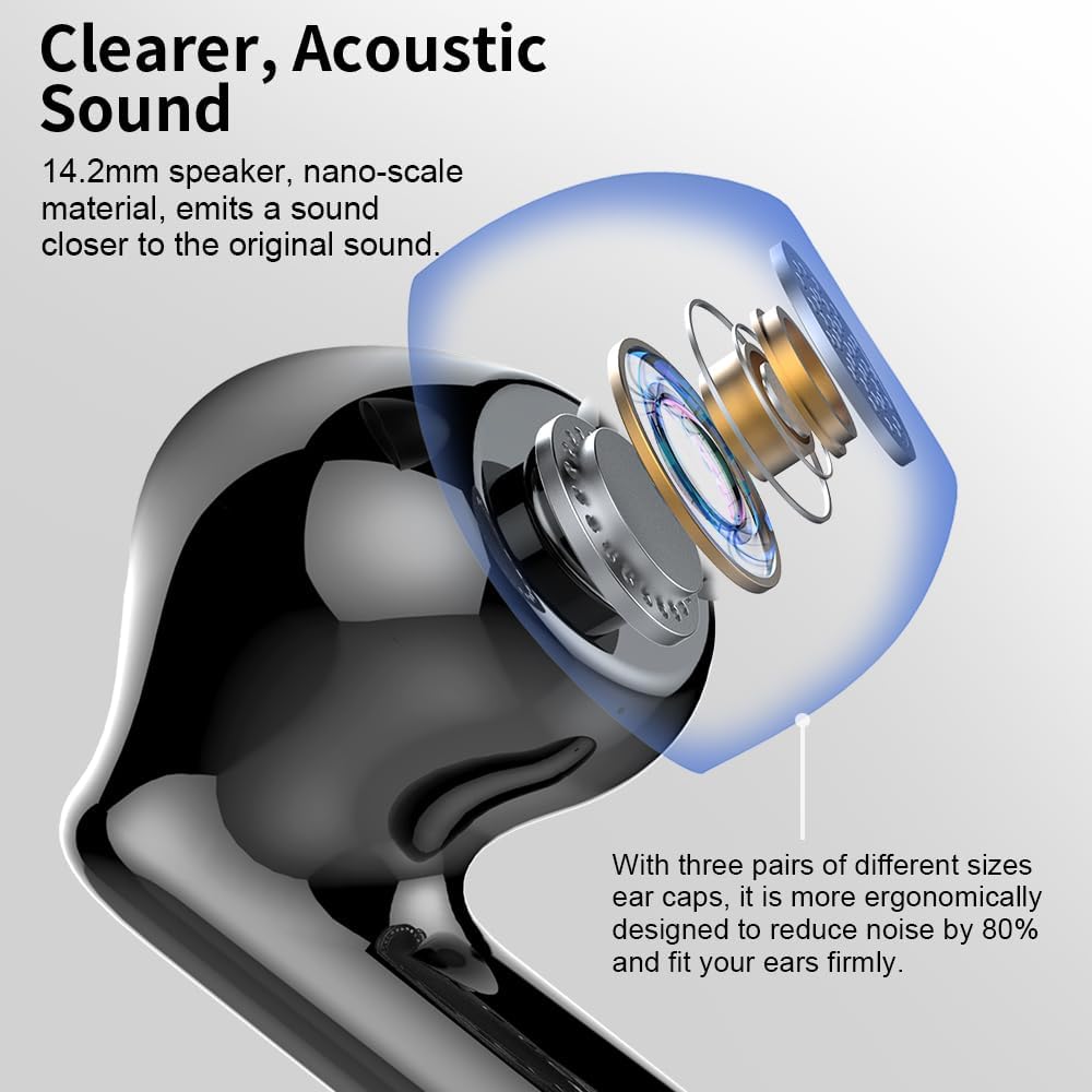 Detalle 2 de Wireless Earbuds Bluetooth 5.4 36H