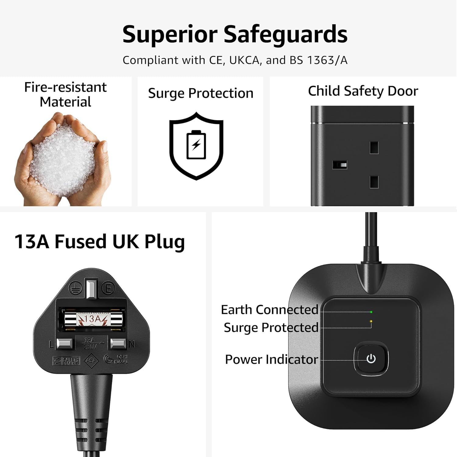 Thumbnail 5 de Hotimy 5M Tower Extension Lead with USB Slots