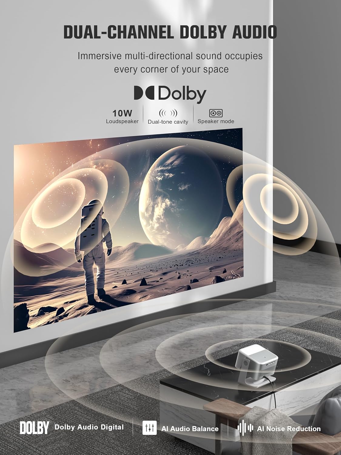 Thumbnail 4 de VOPLLS 4K Smart Projector with WiFi and Bluetooth 📽
