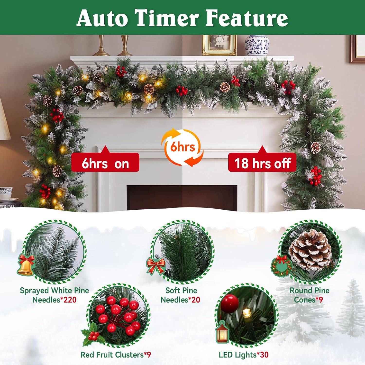 Detalle 2 de Shearly E-96 Pre-Lit Christmas Garland, 275 cm, Pine Cones and Warm White LEDs