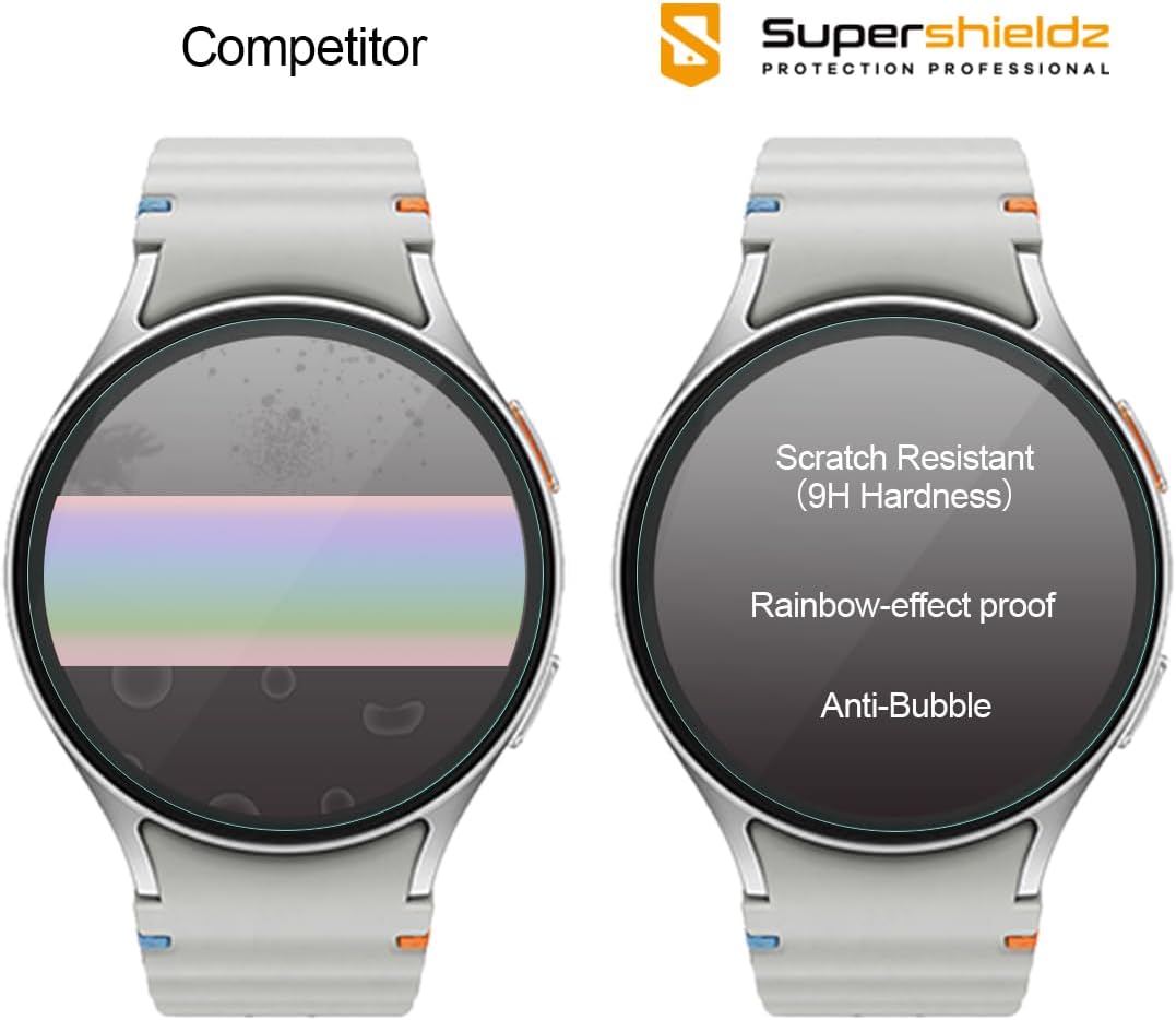 Detalle 2 de Supershieldz Galaxy Watch 44mm Screen Protector 3-Pack