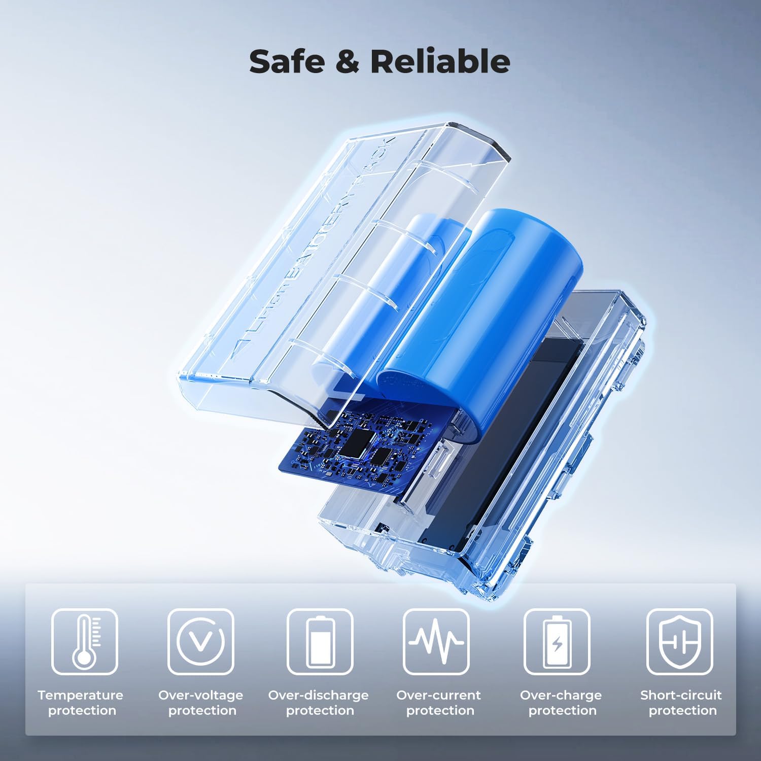 Detalle de K&F CONCEPT 3-Pack NP-FZ100 Battery and Triple Slot Charger (A7iv/FX3/FX30/ZV-E1 and more)
