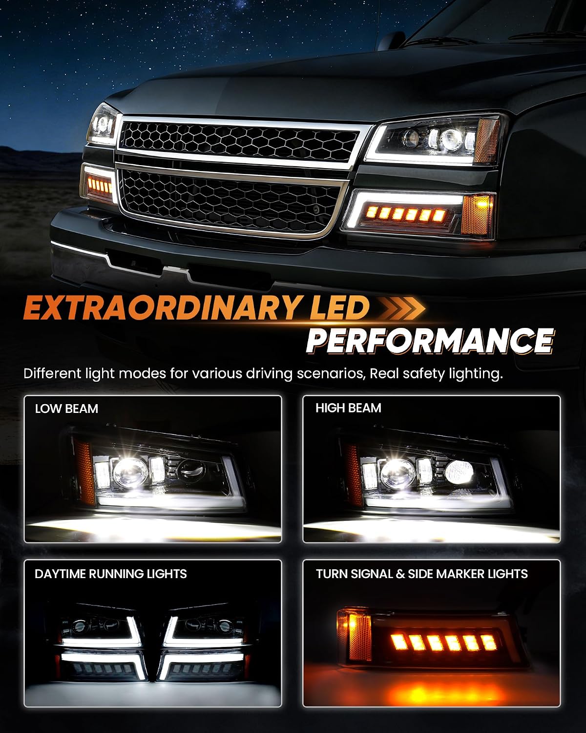 Detalle 2 de Z-OFFROAD LED Headlight Assembly DOT Approved with DRL & Turn Signal for 2003-2006 Chevy Silverado/Avalanche