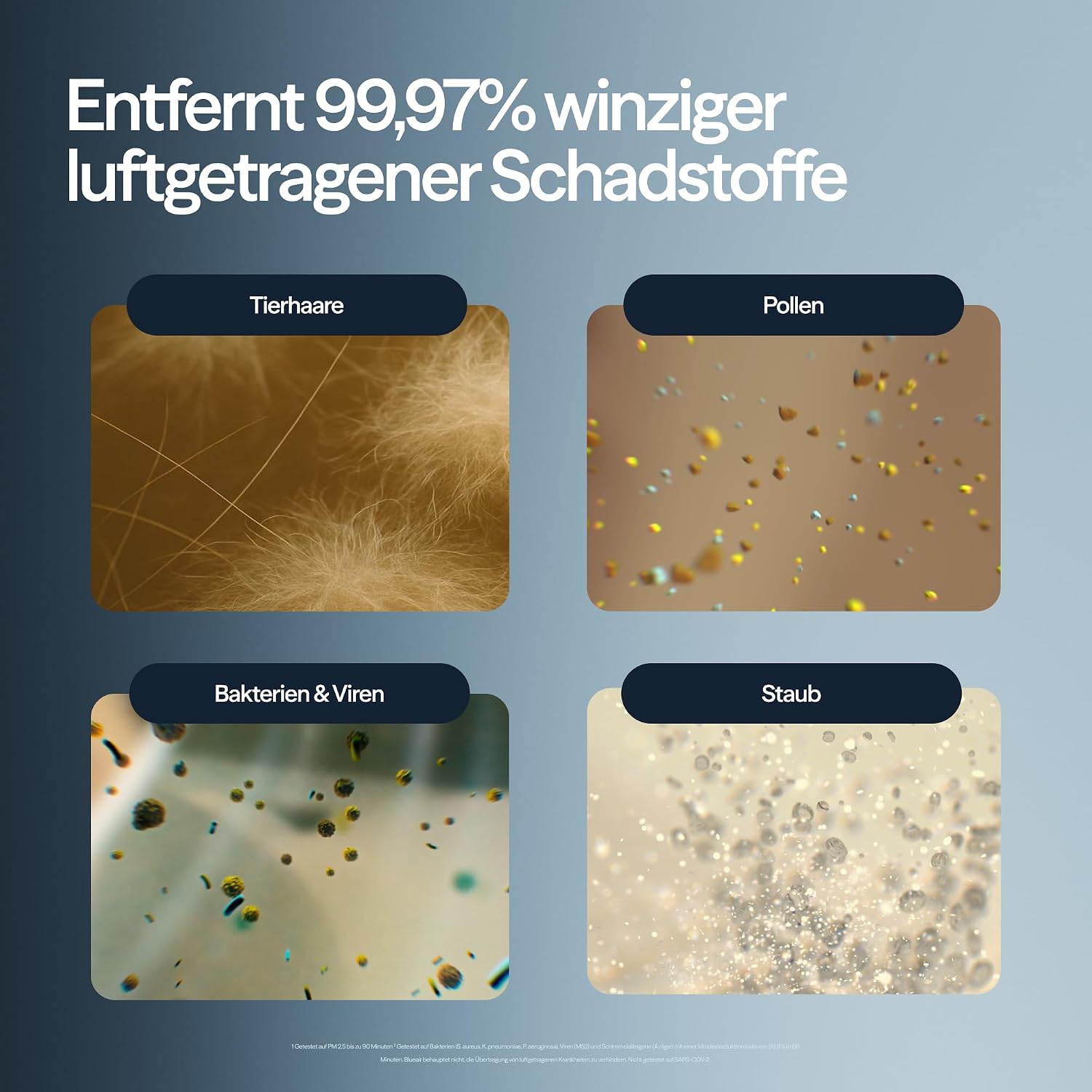 Detalle de BLUEAIR Luftreiniger 511i Max für Räume bis 43 m² – Smart, Leise, HEPASilent