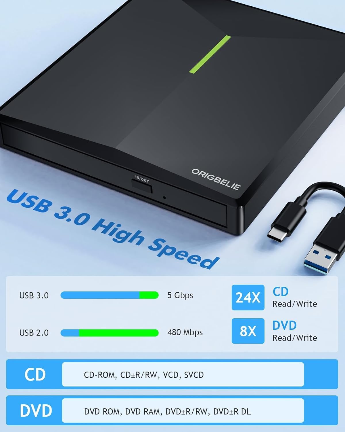 Detalle de ORIGBELIE TP888-NEW External CD/DVD Drive, USB 3.0 Hub and SD/TF Reader