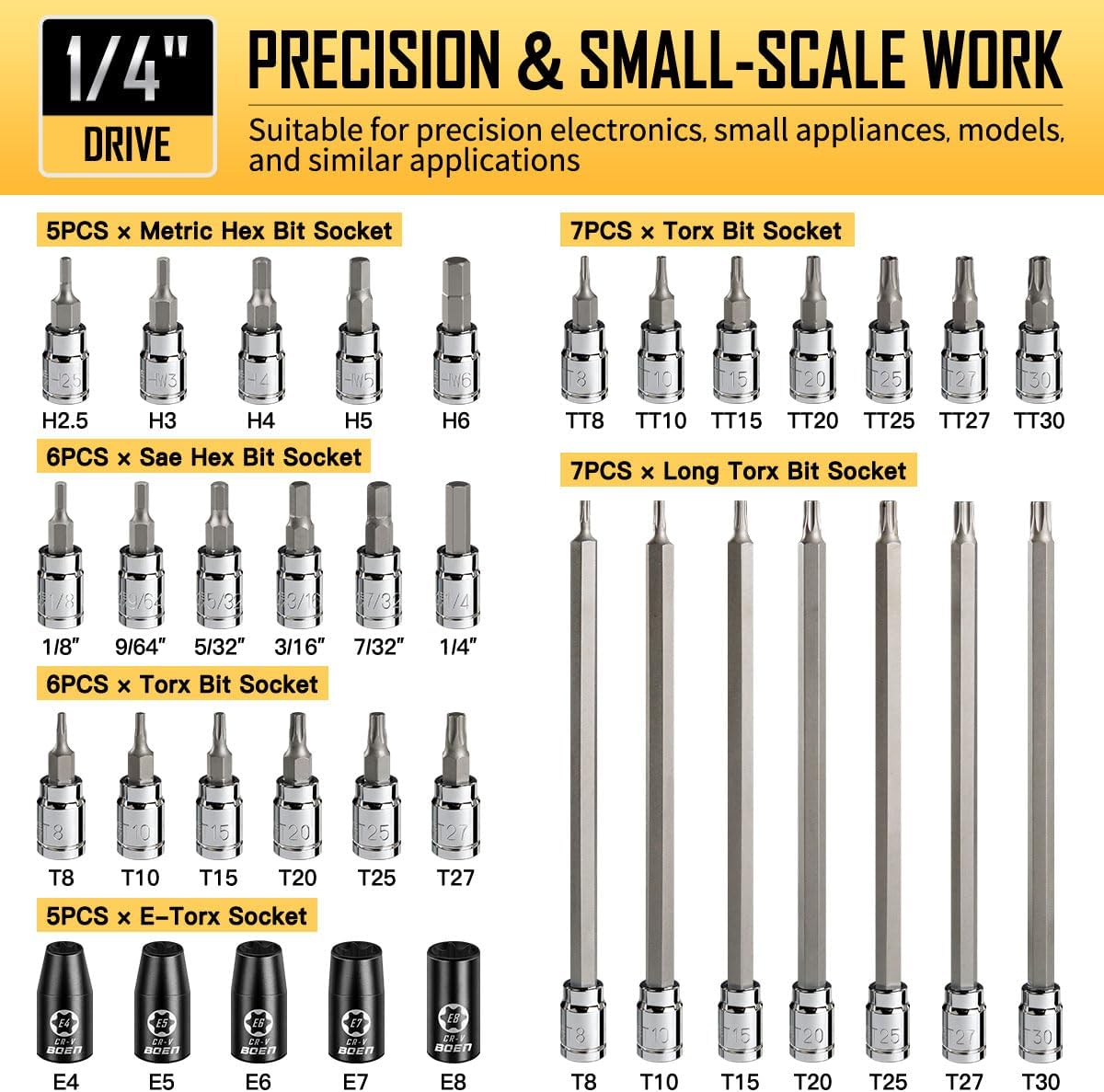 Detalle 2 de BOEN BS-ALL084 84-Piece Allen and Torx Bit Socket Set, 3 Drive Sizes