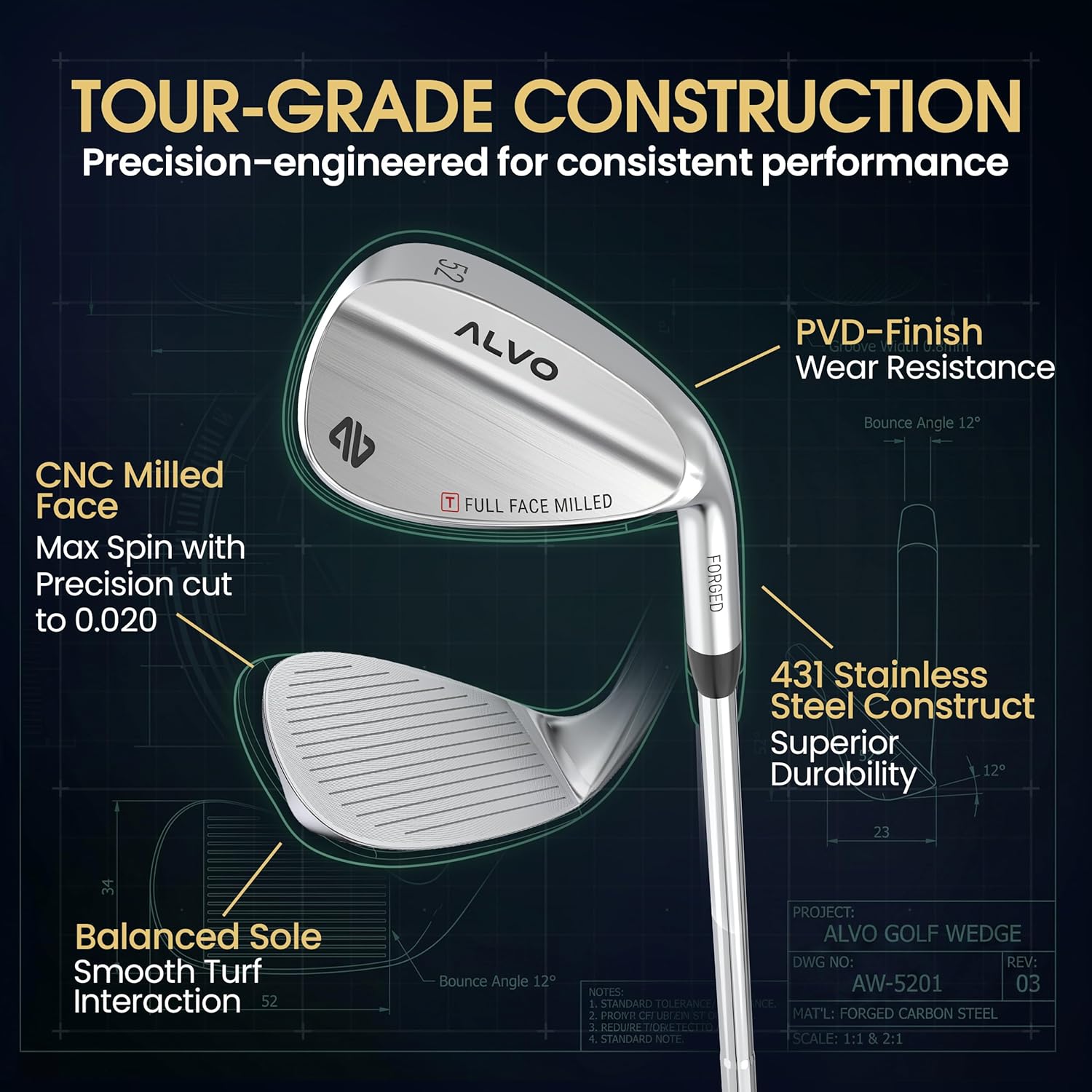 Detalle de ALVO GOLF Premium Full Face Wedges — 52/56/60/70 Degree Forged Spin Set