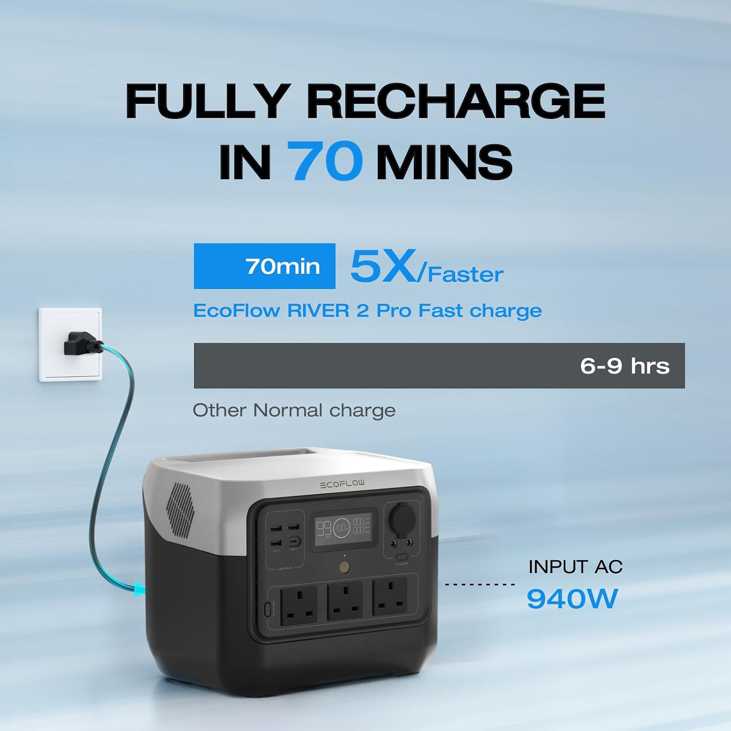 Detalle 2 de EF ECOFLOW RIVER 2 Pro 768Wh Portable Power Station with LiFePO4 Battery