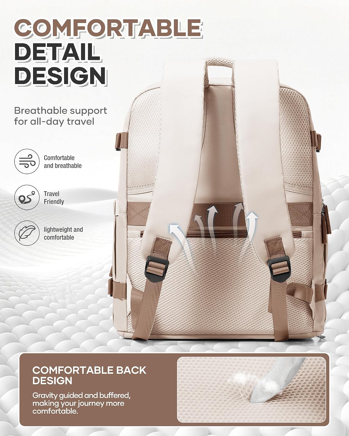 Detalle de SZSYCN Sac à Dos Voyage Cabine Avion 40×30×20 cm — Compatible Ryanair et EasyJet, avec Compartiment Portable 16