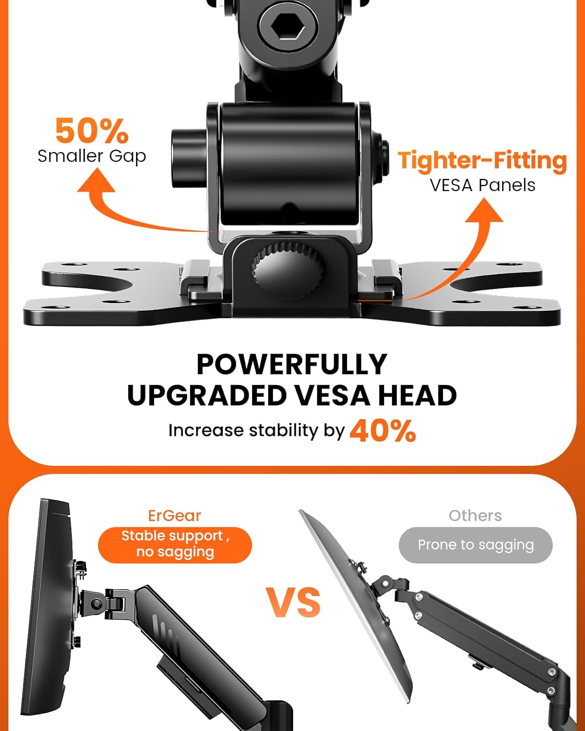 Detalle de ErGear Dual Monitor Arm: Full-Adjust, Tool-Free VESA Mount for 13–32" Screens