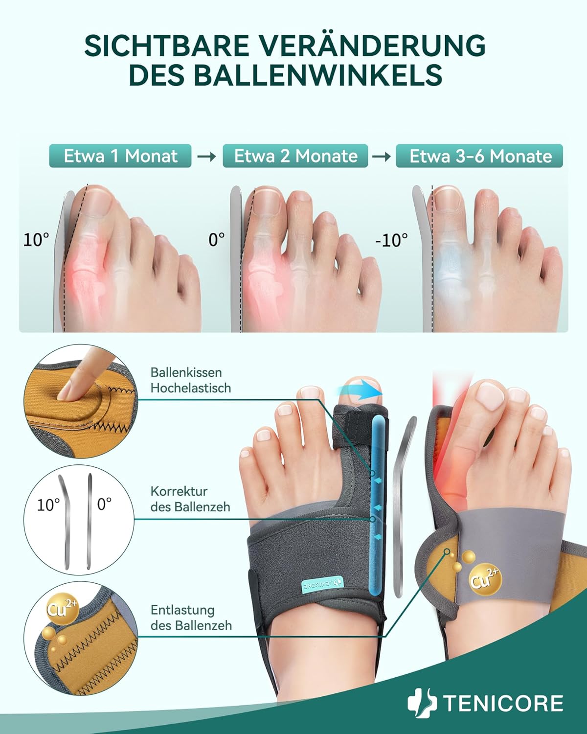 Thumbnail 1 de TENICORE Hallux Valgus Korrektur 2 Winkeleisen