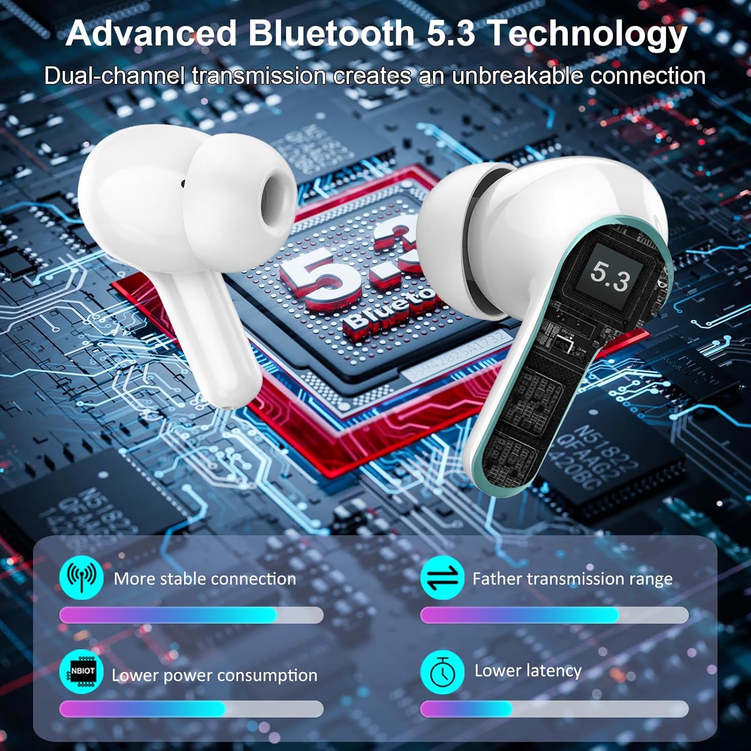 Thumbnail 4 de Ordtop Cuffie Bluetooth True Wireless con Bluetooth 5.3, 4 micro e cancellazione rumore