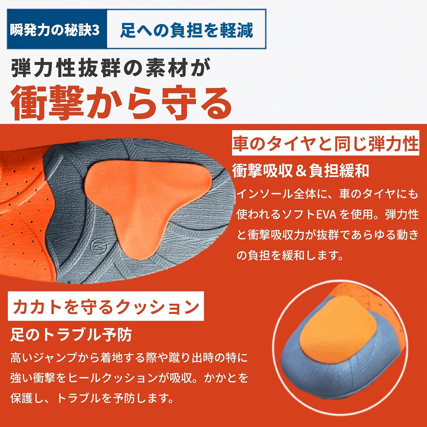 Thumbnail 5 de M.モゥブレィ スピードアルファ スポーツインソール 28-29cm EVA素材・洗える仕様