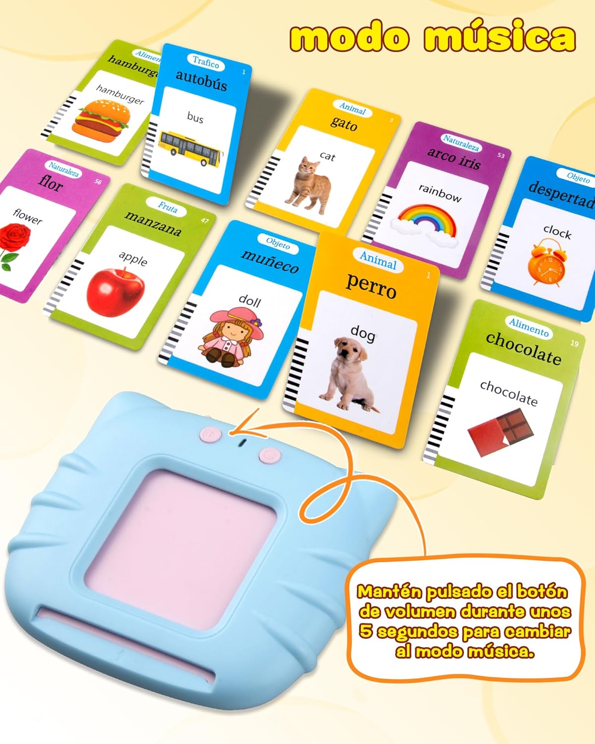 Thumbnail 4 de Juguetes Montessori 2 años tarjetas parlantes