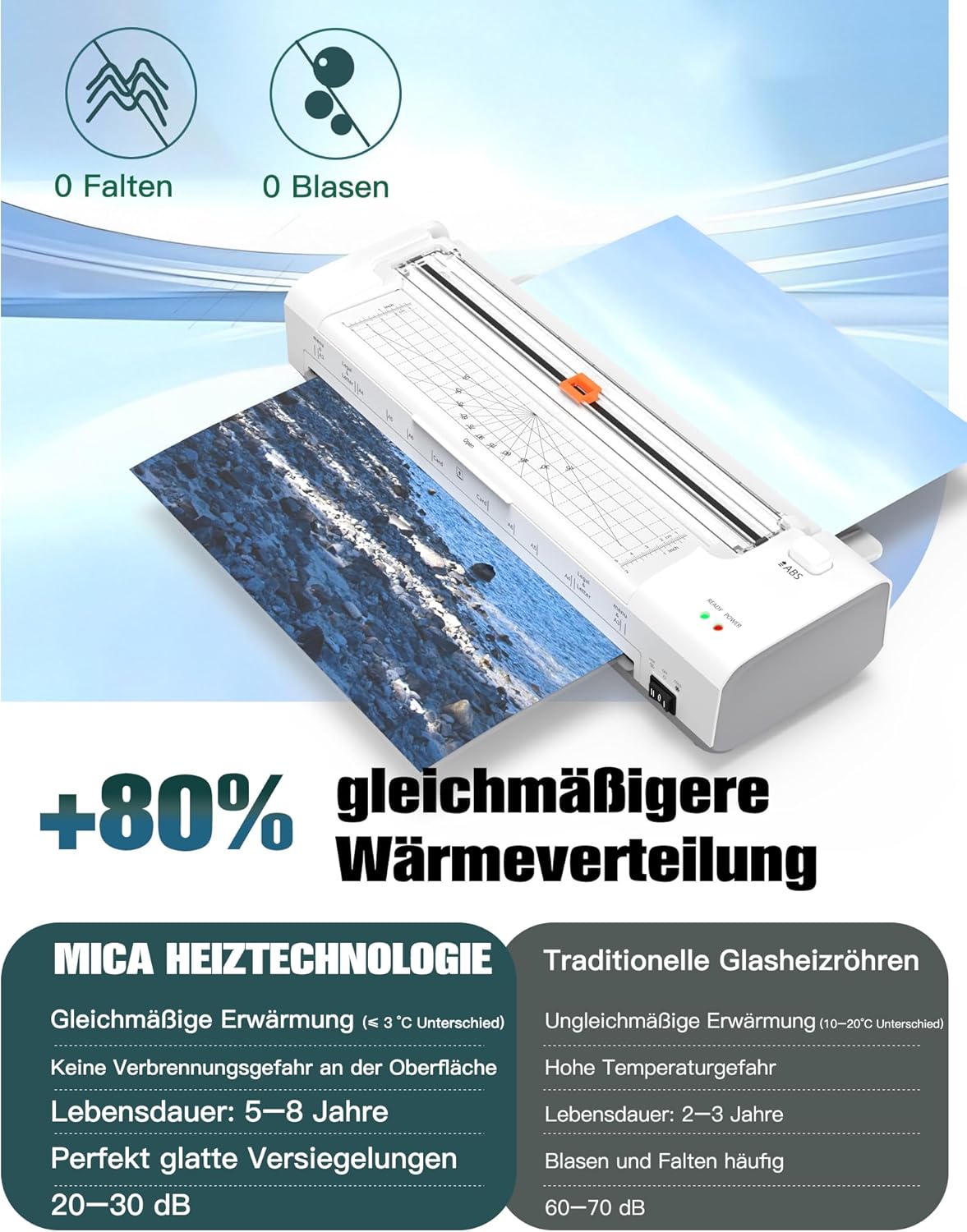 Detalle de OidoZac 13 Zoll A3 Laminiergerät mit automatischer Papiereinführung – 10-in-1 Set, kalt/heißlaminierung, ABS‑Sicherung