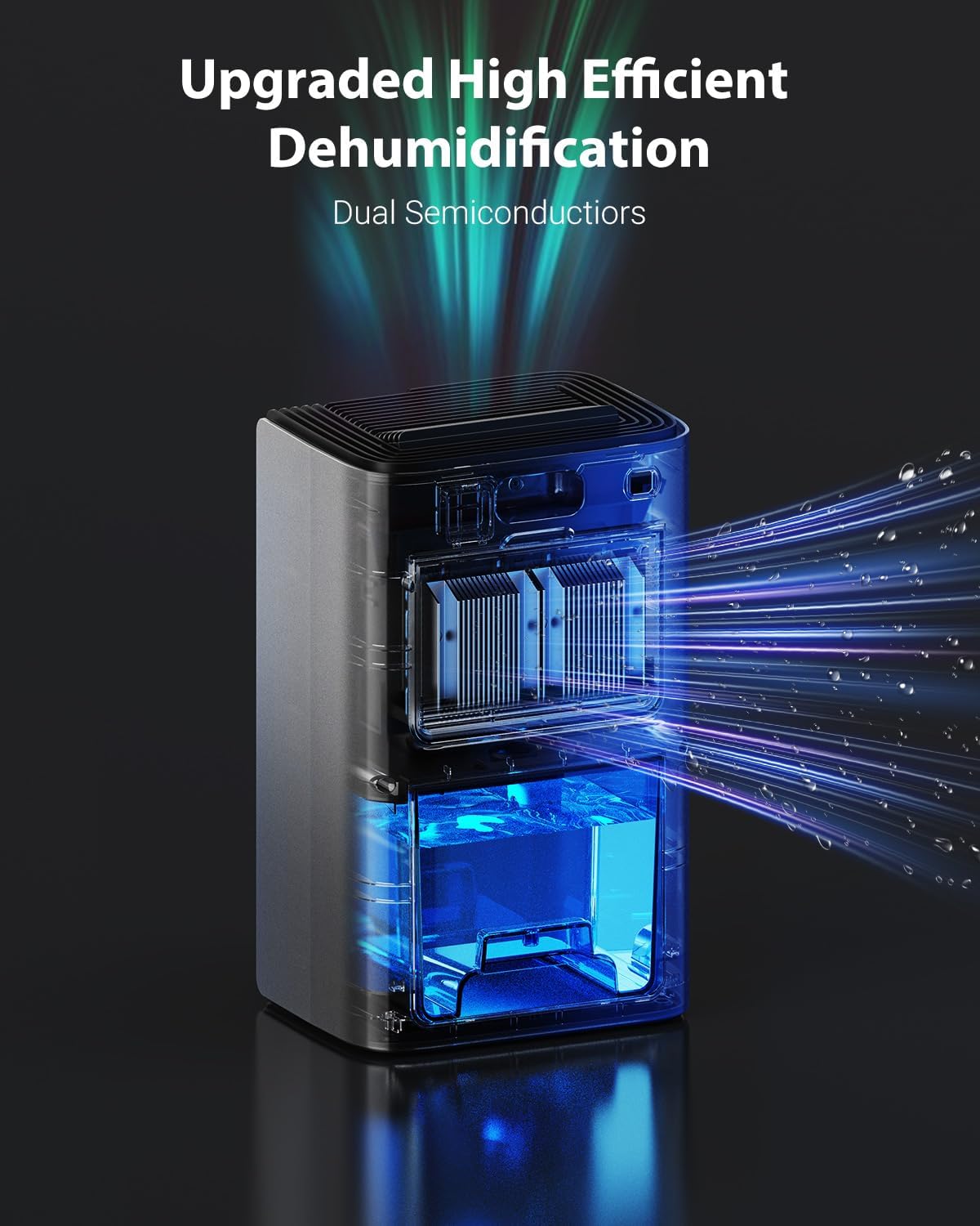 Detalle de UBBO 95oz Dehumidifier 1000 sq ft Home 🏠