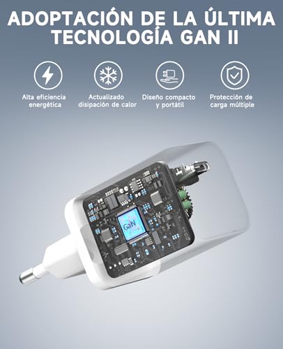 Detalle de HYDOOD Cargador USB C 65W con cable 2 m GAN II: carga rápida PD3.0 PPS para MacBook, iPhone y Galaxy