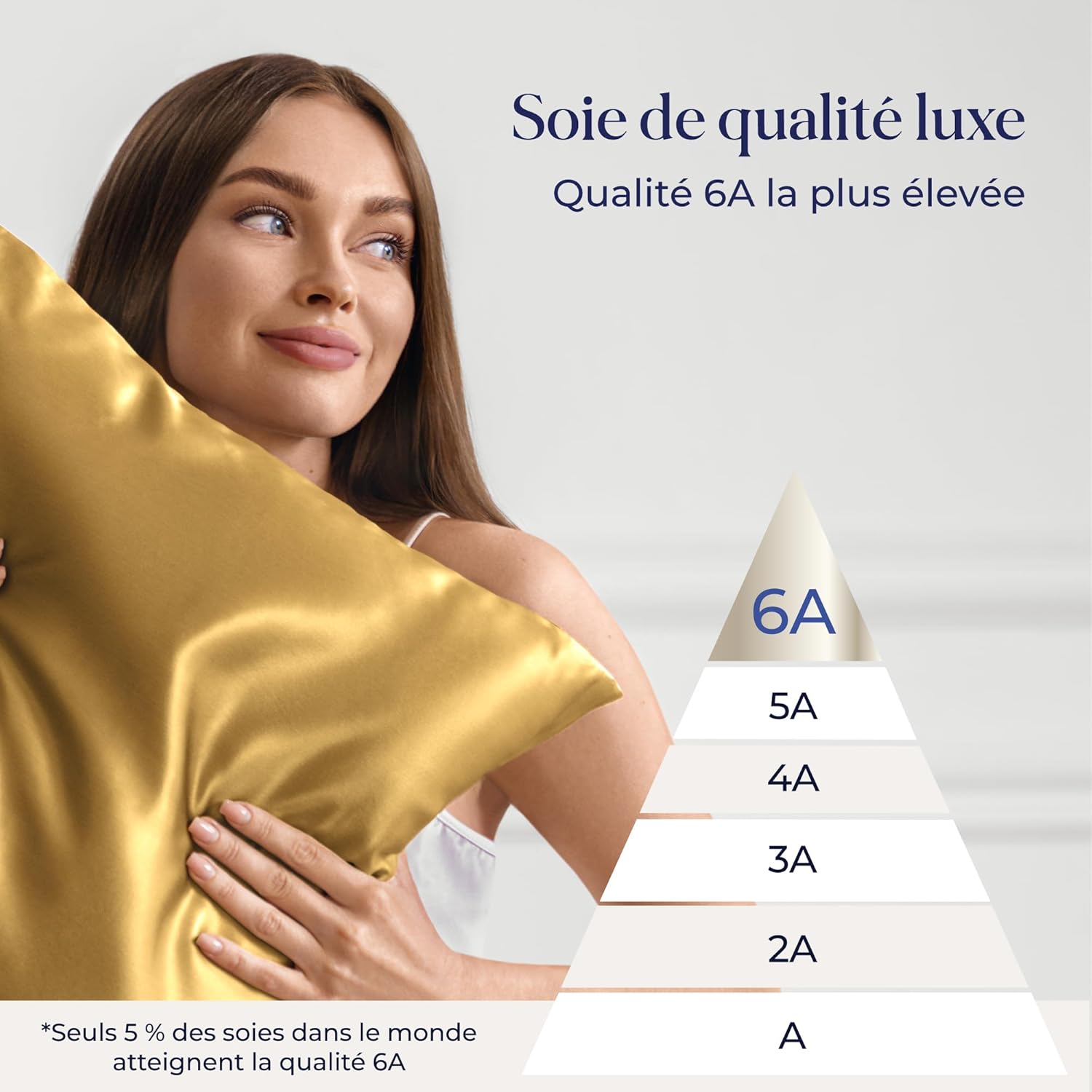 Detalle de Dreamzie Taie d’oreiller en soie 100% 22 Momme Grade 6A (Oeko-Tex) – 60 x 60 cm, doré – 1 unité