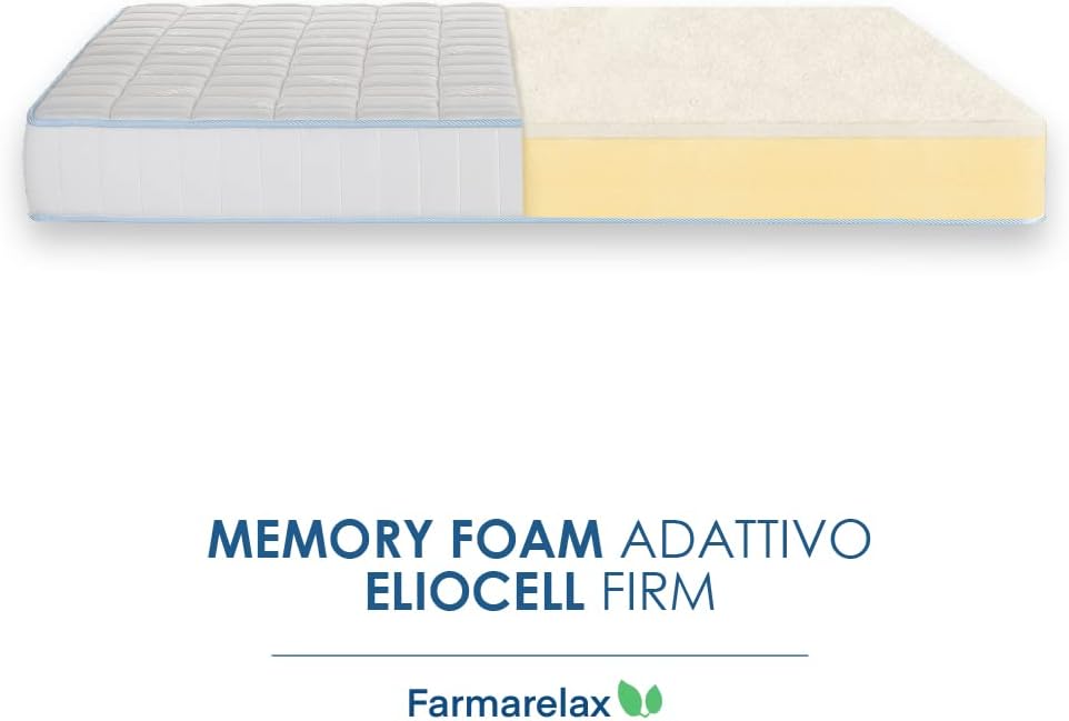 Detalle 2 de Farmarelax Materasso Memory Ergo Singolo 80x190