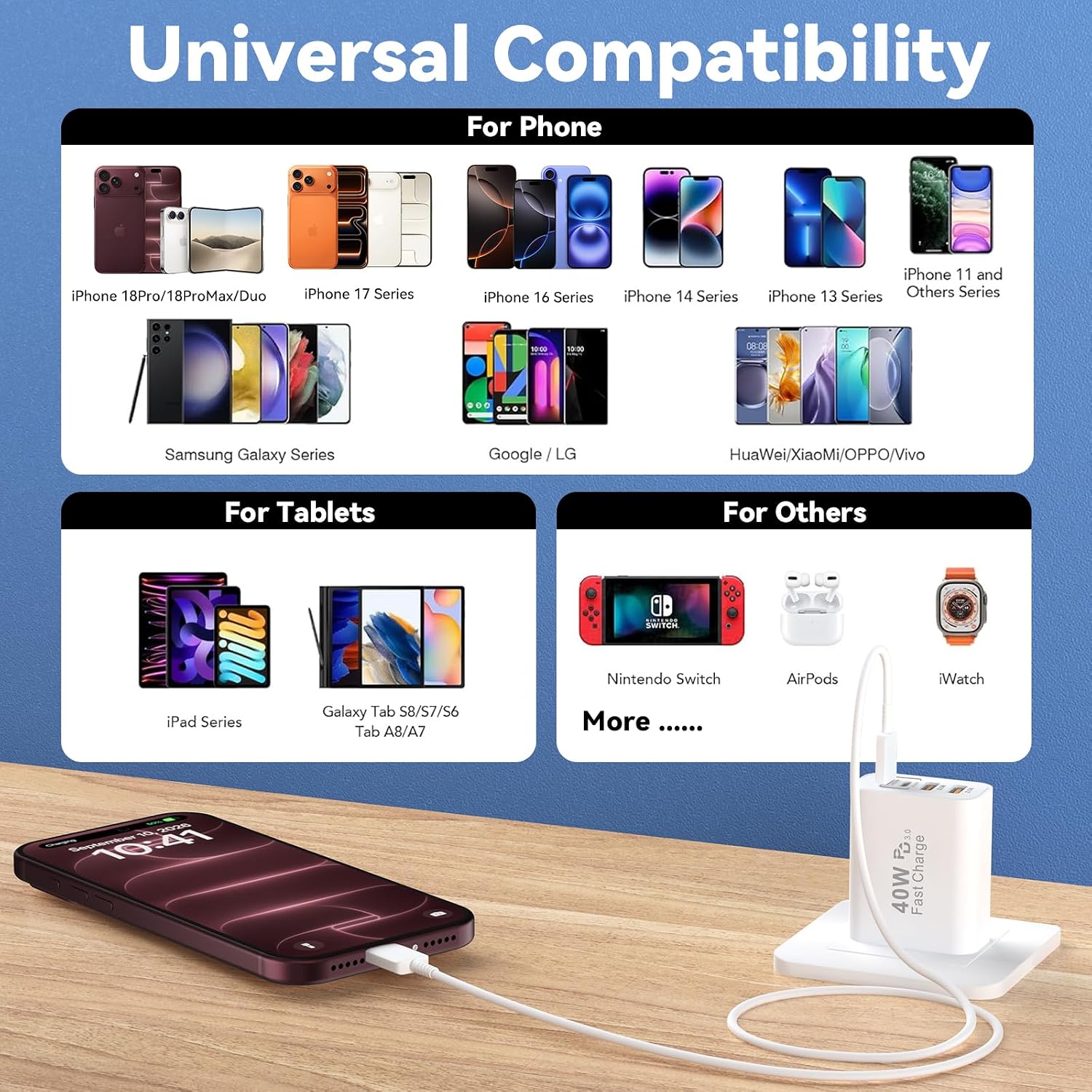 Thumbnail 5 de Ubearkk 40W USB C Fast Charger