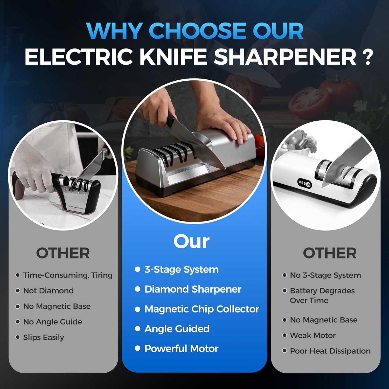 Thumbnail 4 de Electric Knife Sharpener for Kitchen (3-Stage Diamond System) with 15° Precision Angle Guide