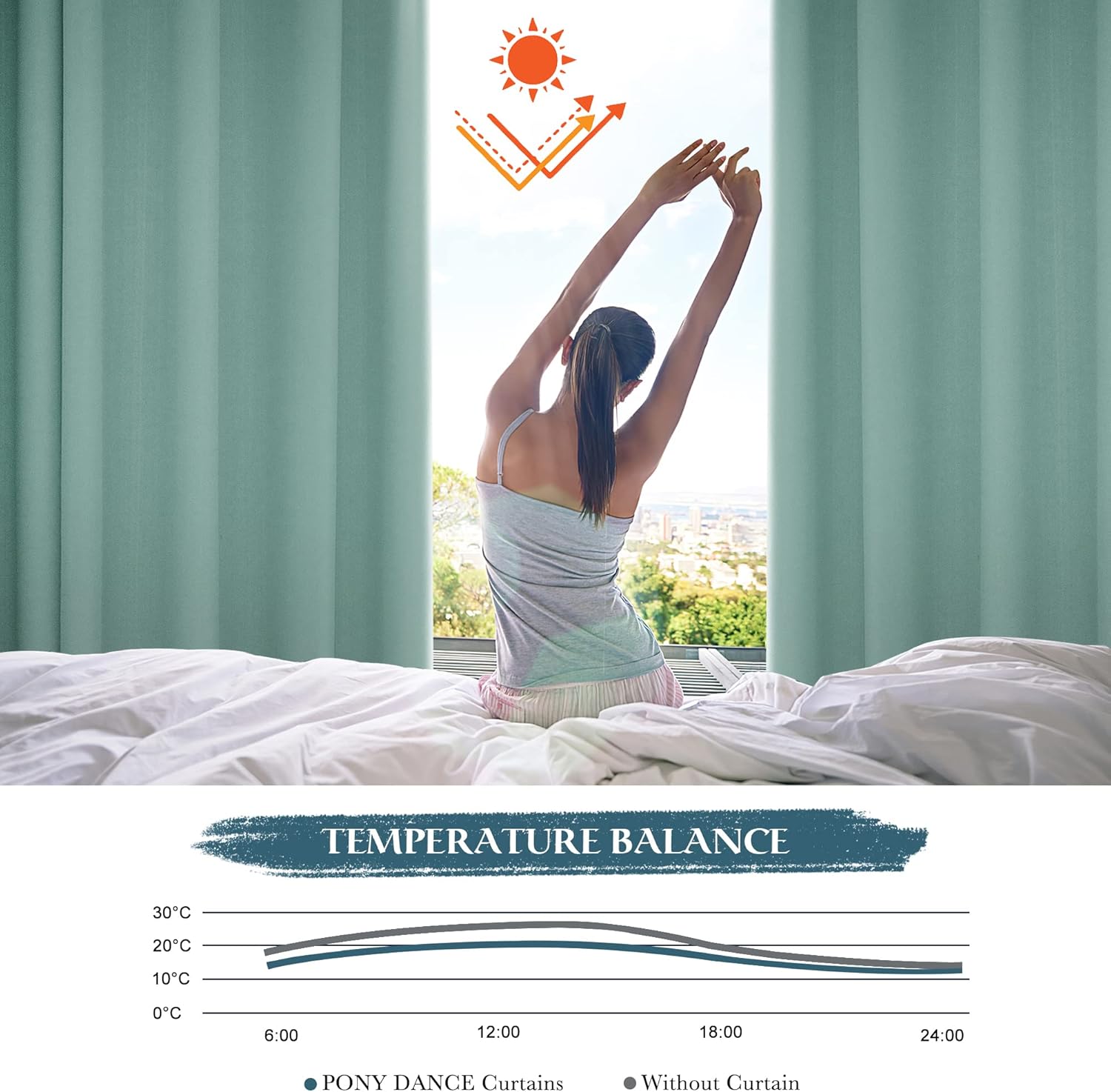 Thumbnail 1 de PONY DANCE Kurzer Vorhang Blickdicht Verdunkelungsvorhang Kinderzimmer 137x132 cm 🪟