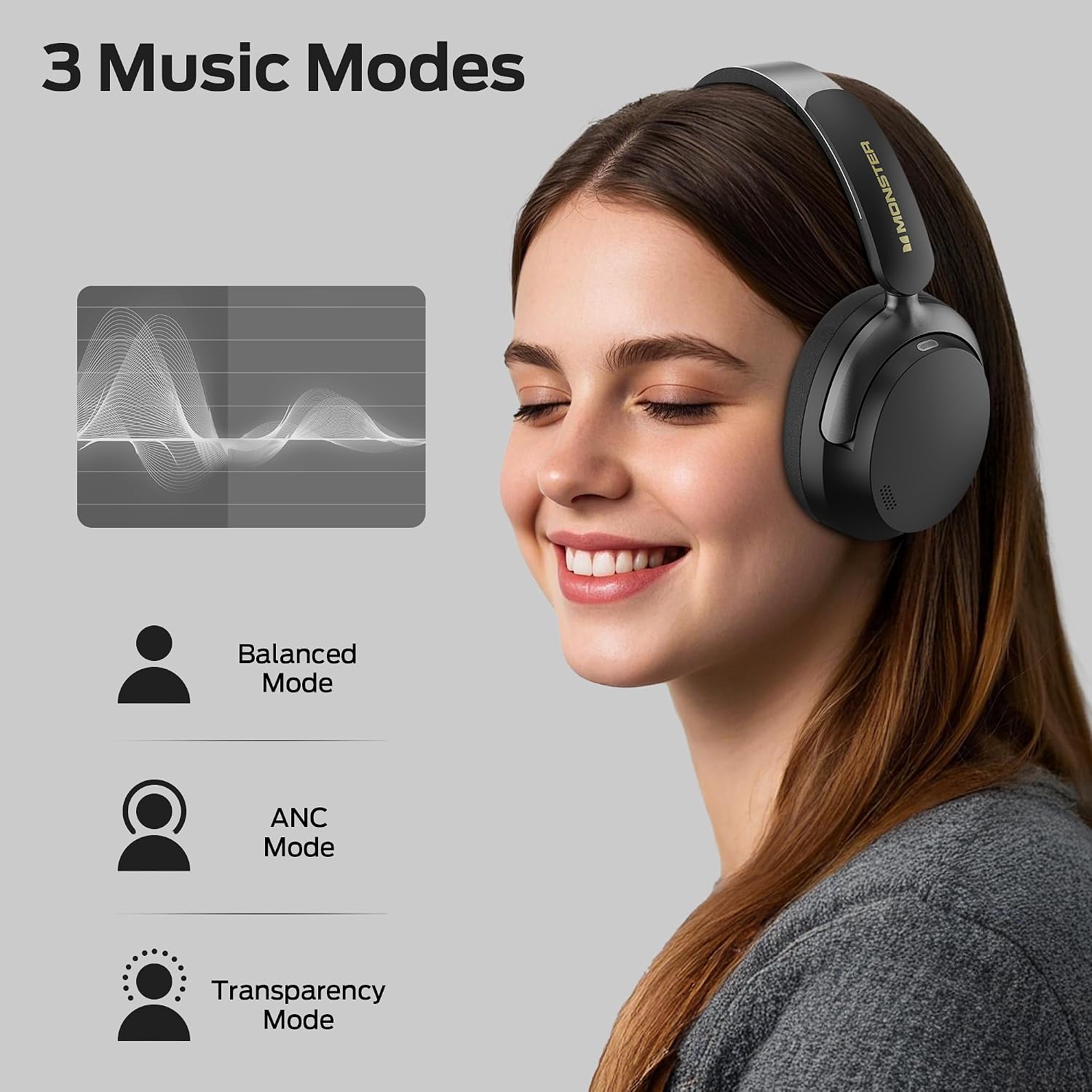 Detalle 2 de oraolo E87-BK Monster Persona 3rd ANC Wireless Headphones, Bluetooth 5.4
