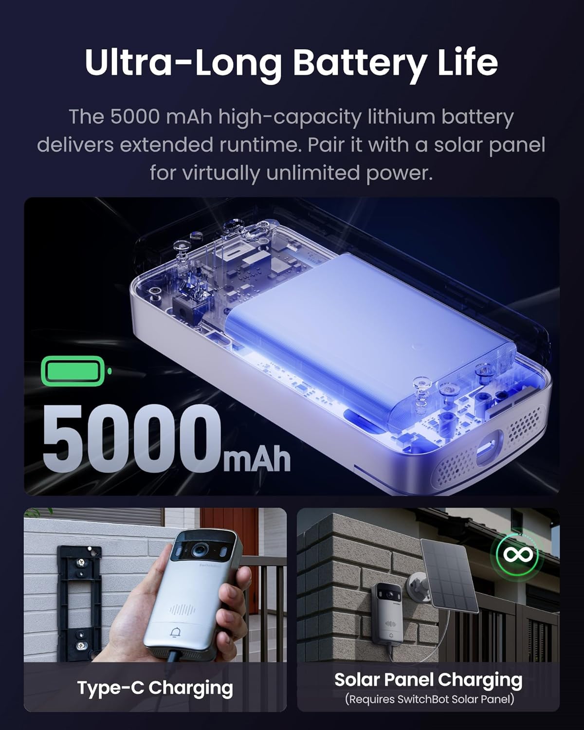 Detalle de SwitchBot Doorbell Camera Wireless: 2K Video Doorbell with 4.3-Inch Screen and Head-to-Toe View