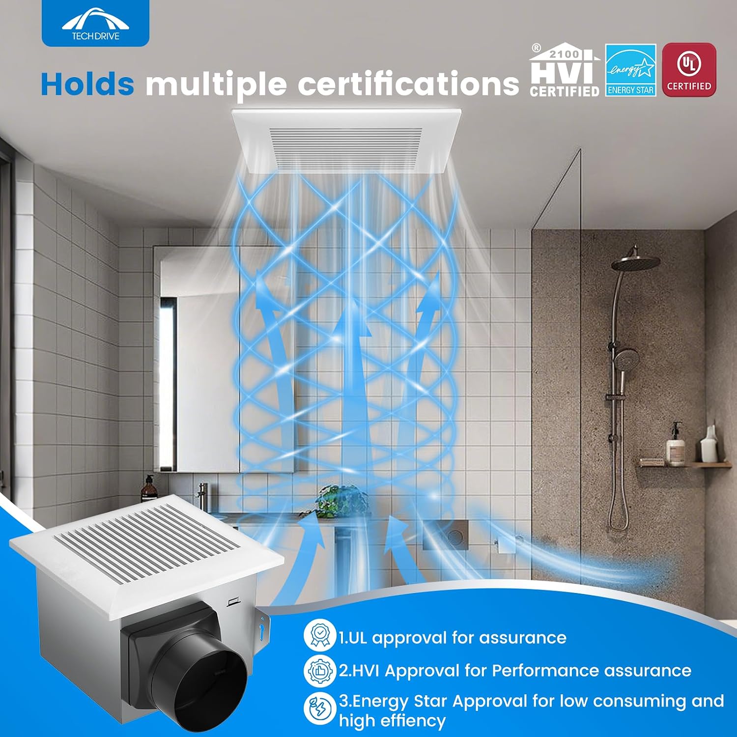 Detalle de Tech Drive TD-BF-04 Bathroom Exhaust Fan, 80 CFM, 1.5 Sones, 4-Inch Duct