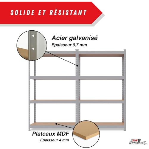 Detalle 2 de EURO VANADIUM Double Étagères de Rangement Charges Lourdes – 160 x 160 cm, 640 kg, 4 niveaux, 8 plateaux, Gris